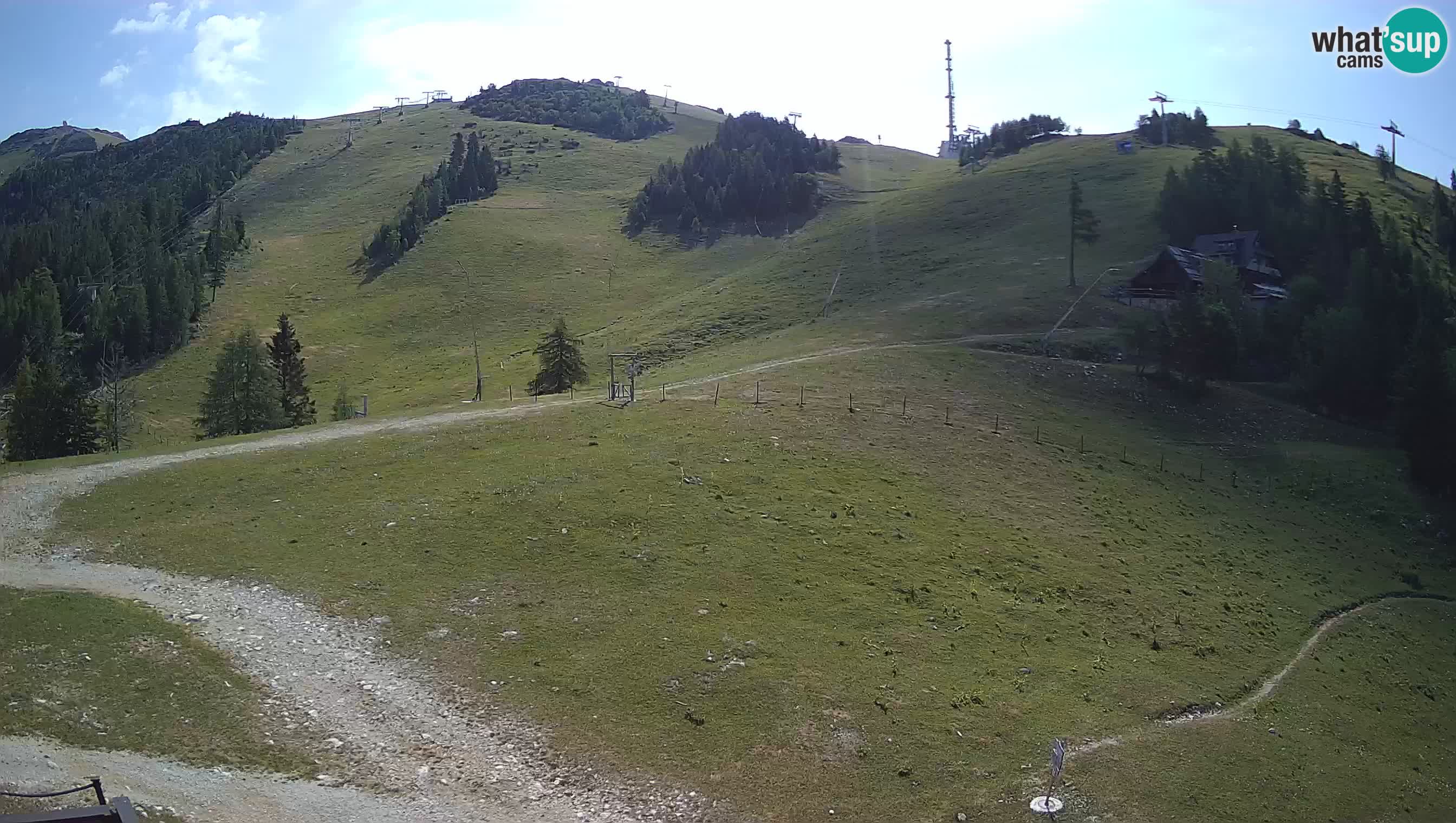 Webcam Krvavec – Hotel Krvavec