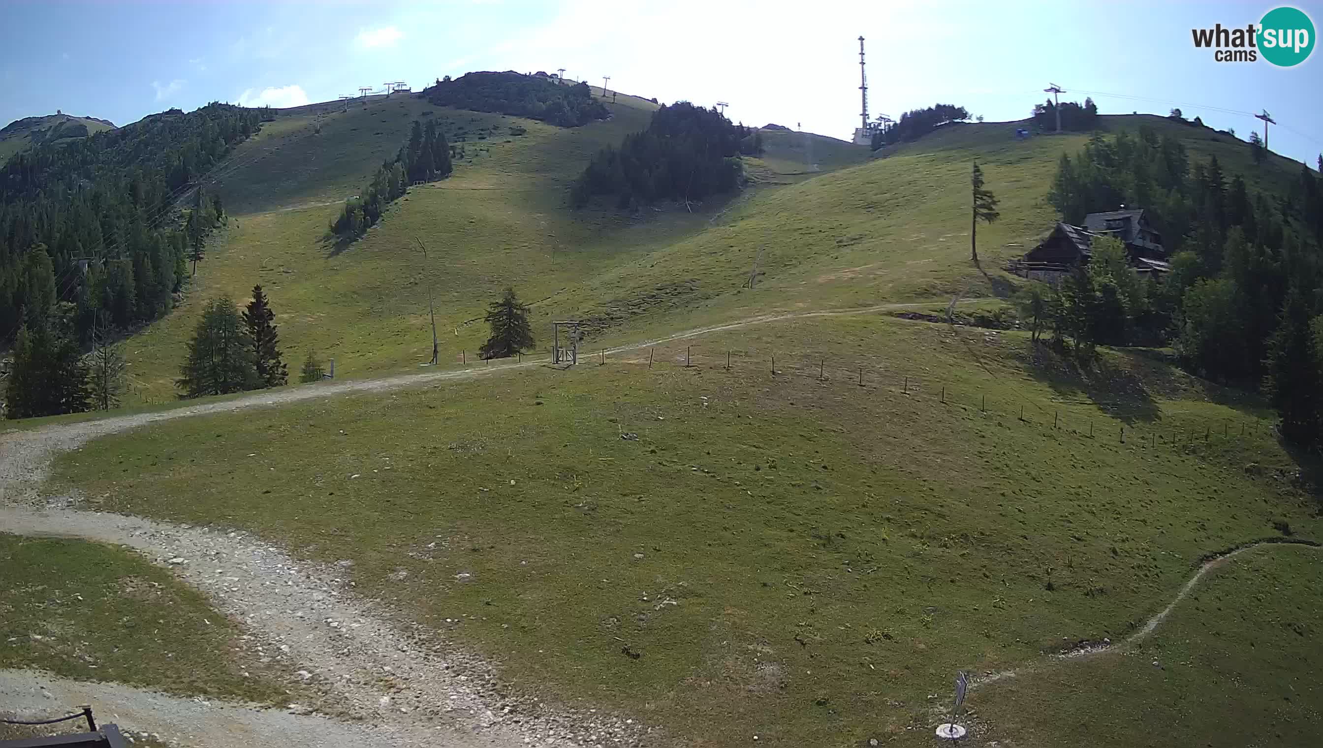 Webcam Krvavec – Hotel Krvavec