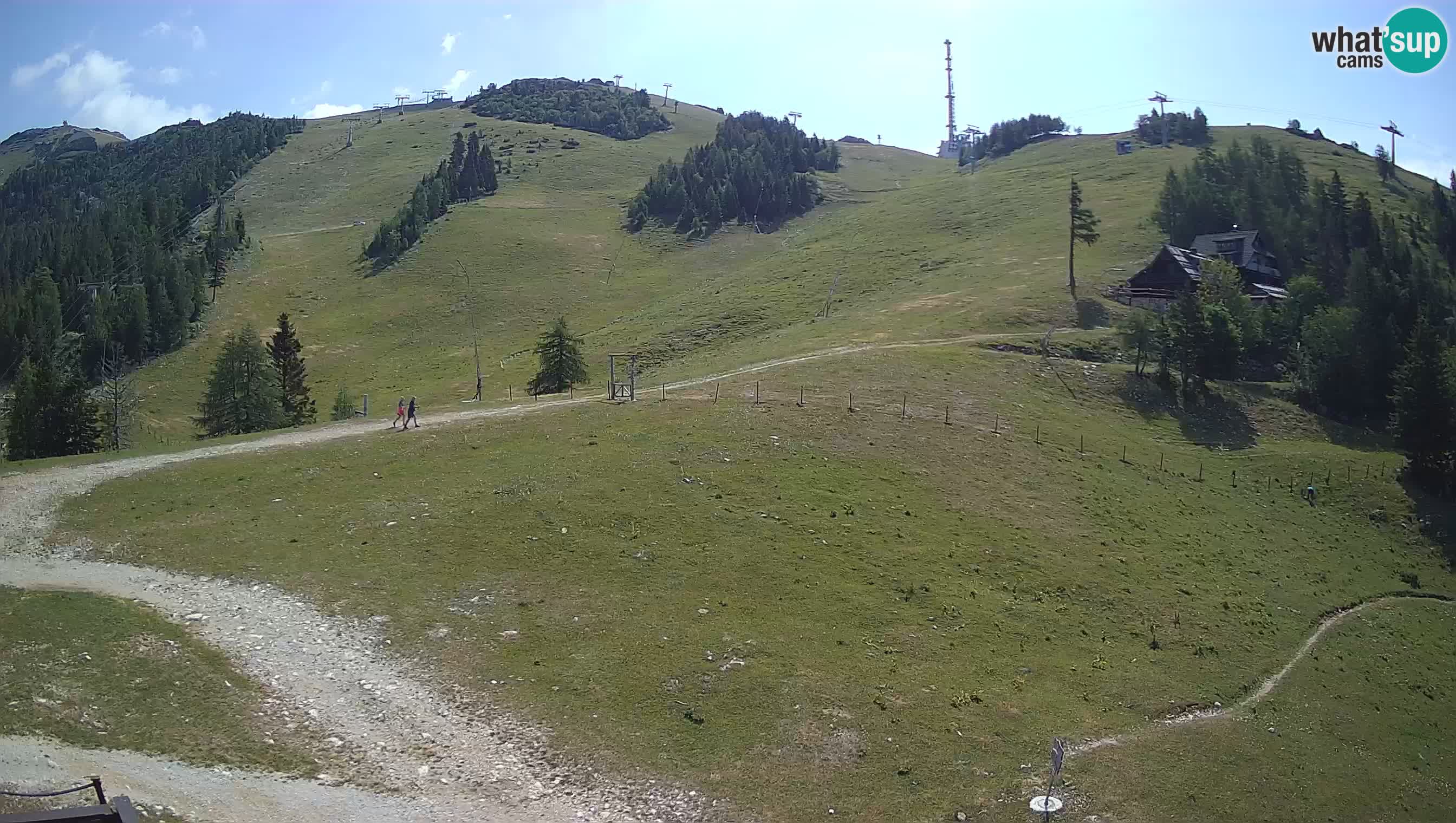 KRVAVEC spletna kamera | Hotel Krvavec – Tiha dolina