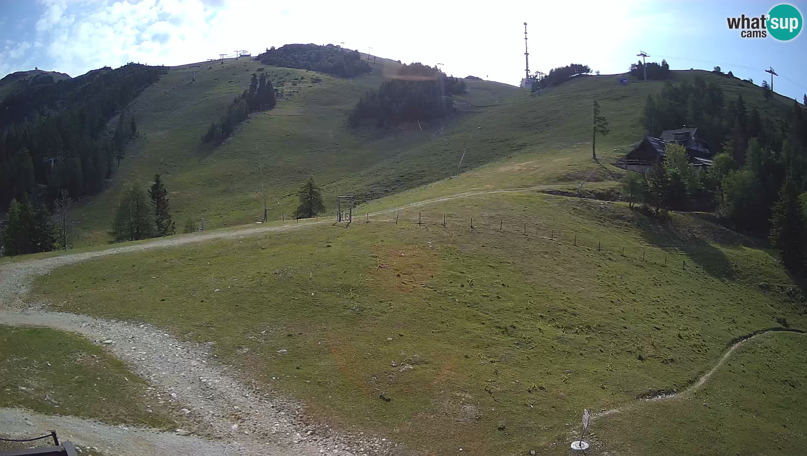 Webcam Krvavec – Hotel Krvavec