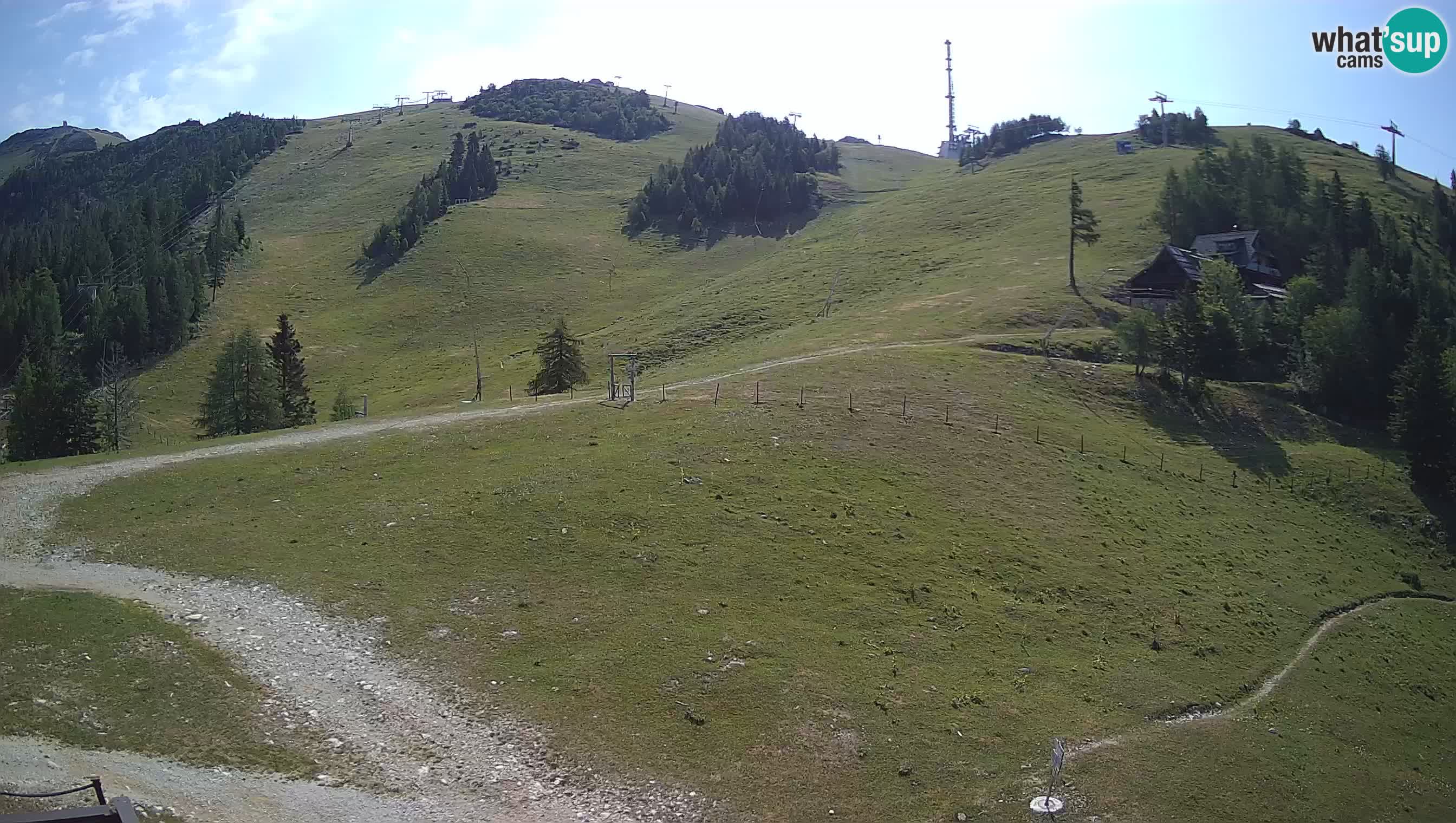 Livecam Krvavec