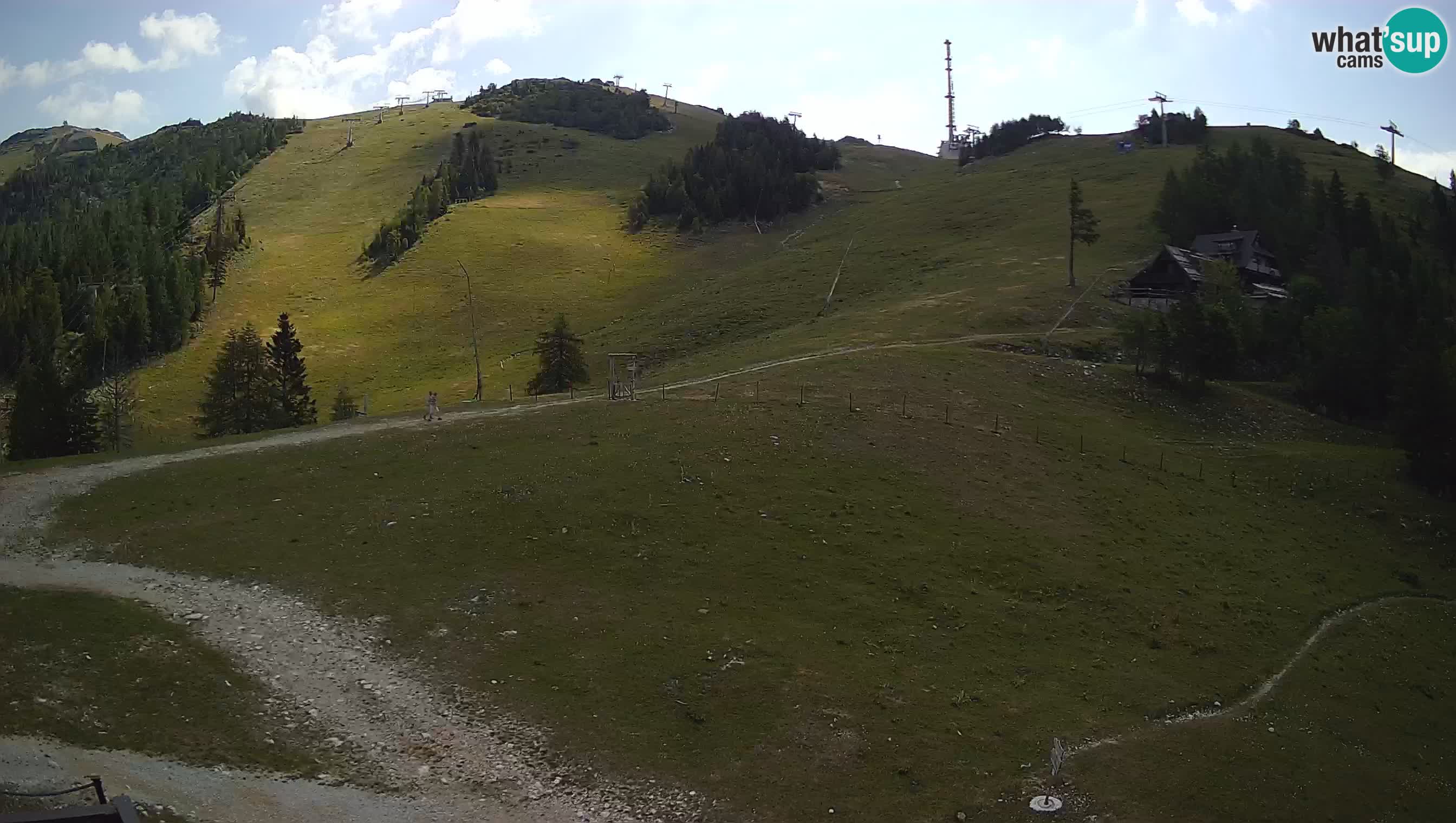 Krvavec camera en vivo – Ski resort