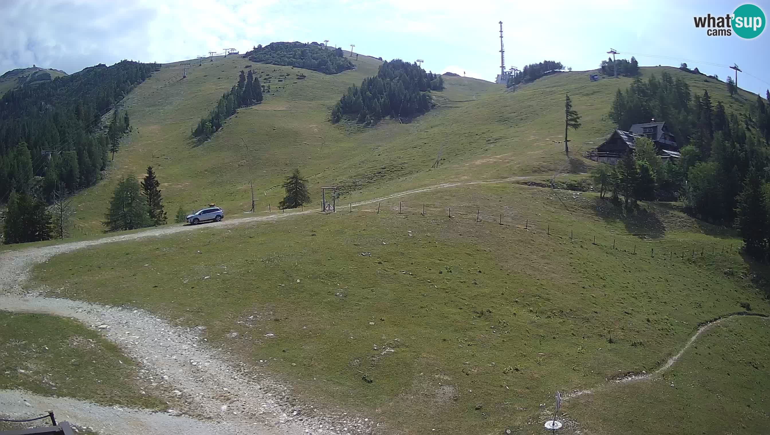 KRVAVEC spletna kamera | Hotel Krvavec – Tiha dolina