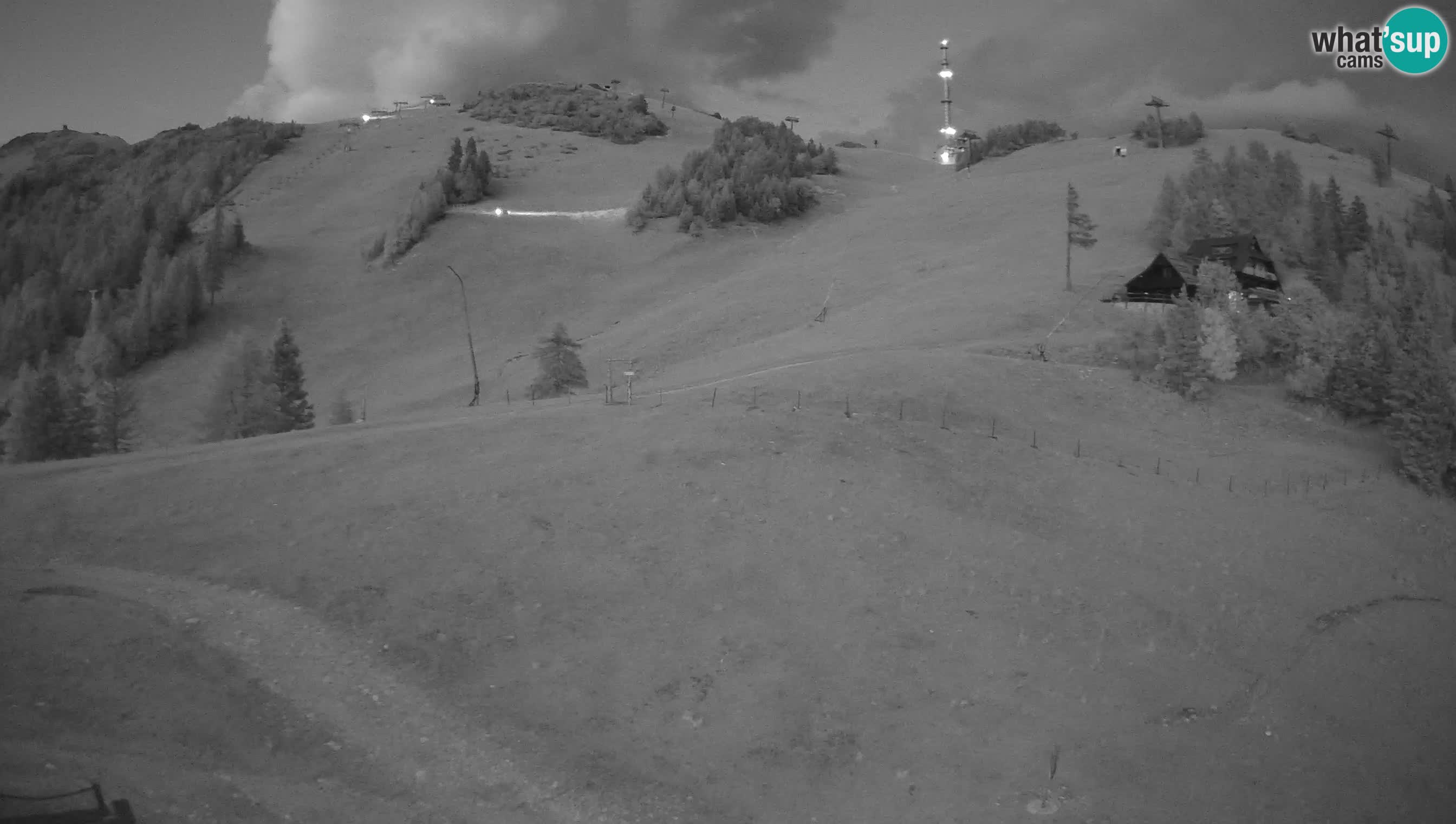 Krvavec camera en vivo – Ski resort