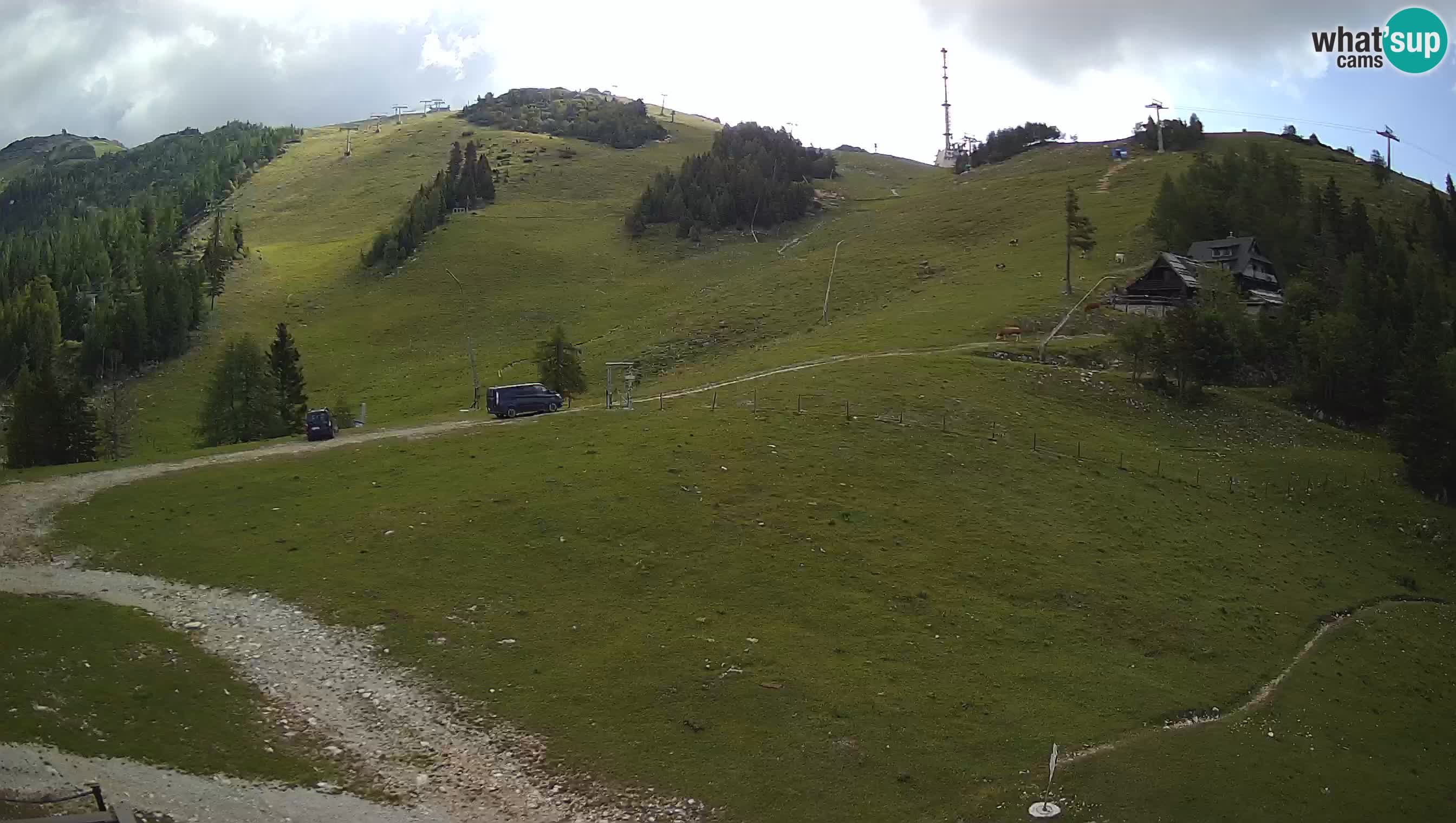 Webcam Krvavec – Hotel Krvavec