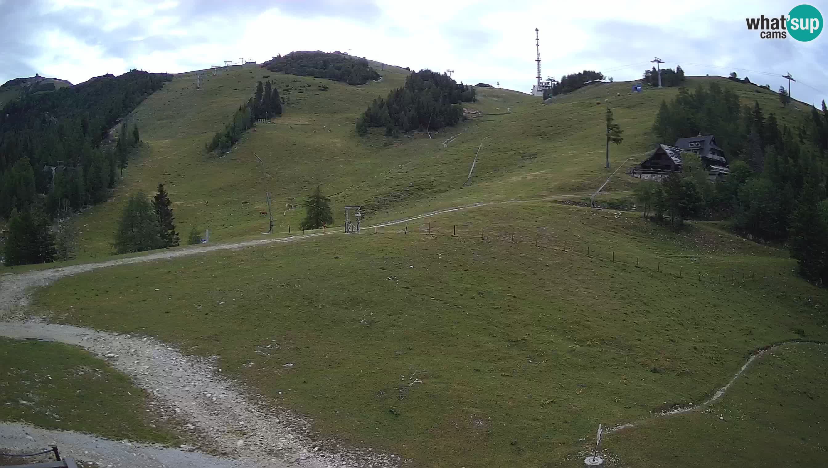 Krvavec webcam motorizzata – Stazione Sciistica