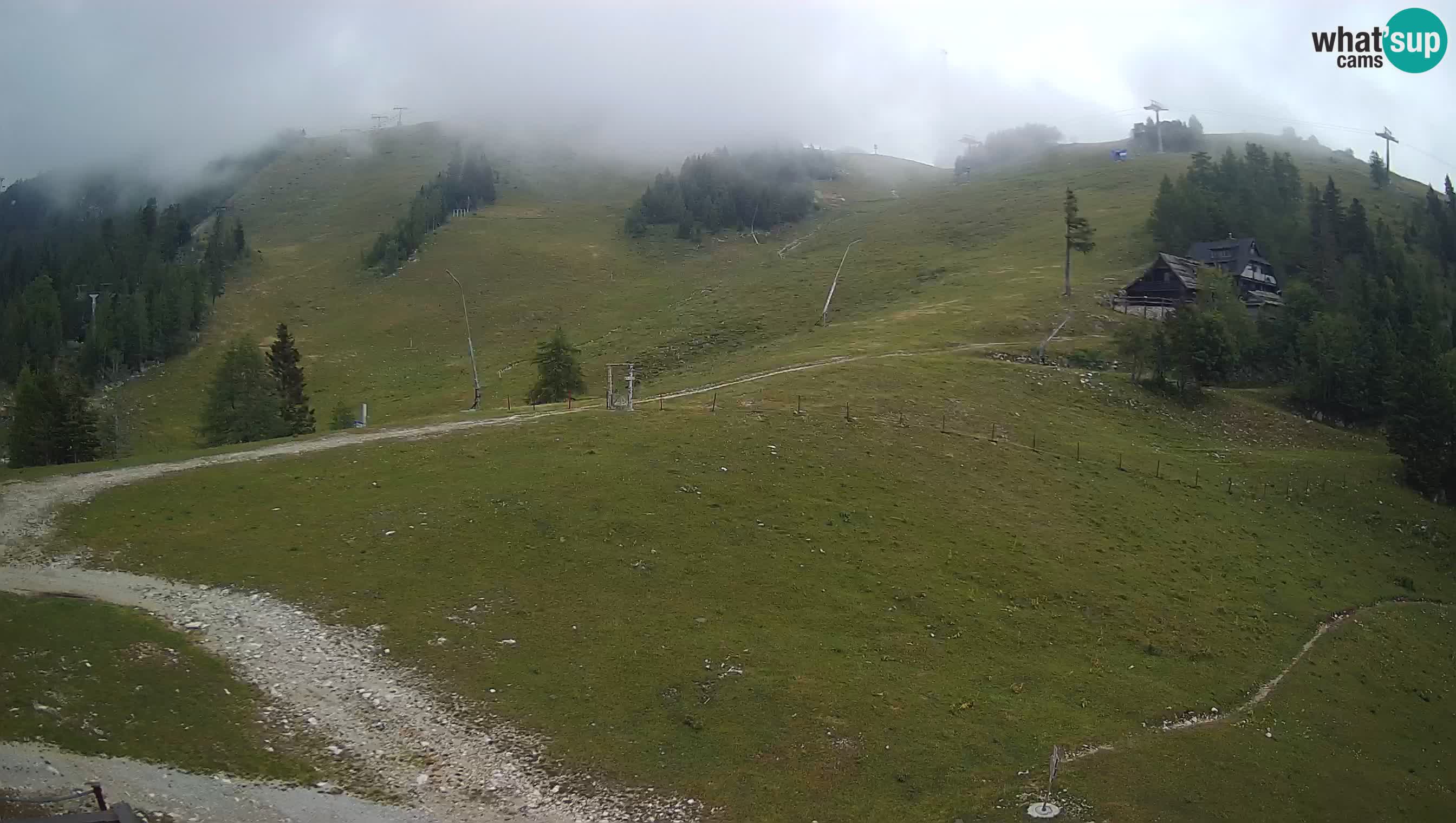 Webcam Krvavec – Hotel Krvavec