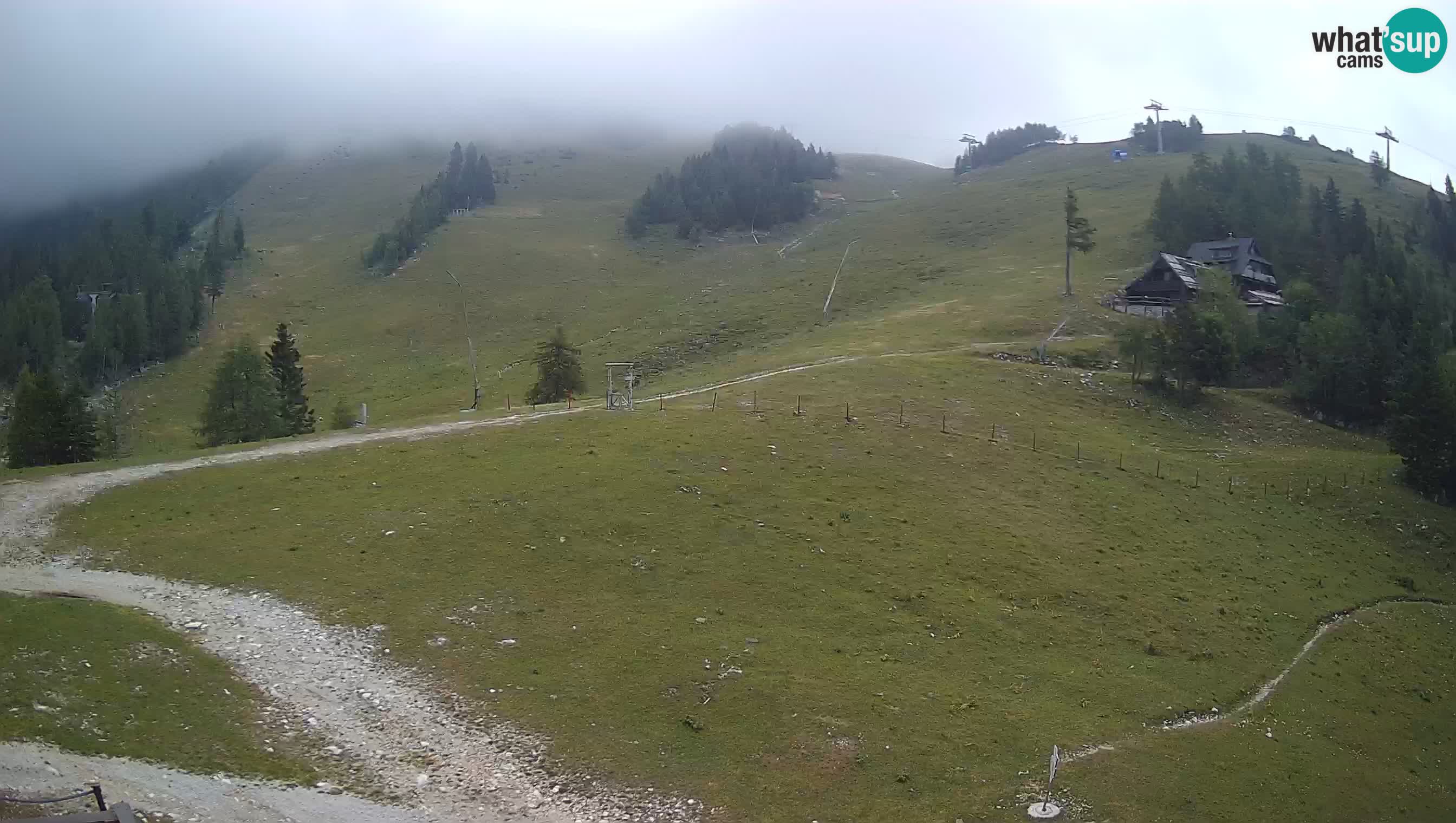Webcam Krvavec – Hotel Krvavec
