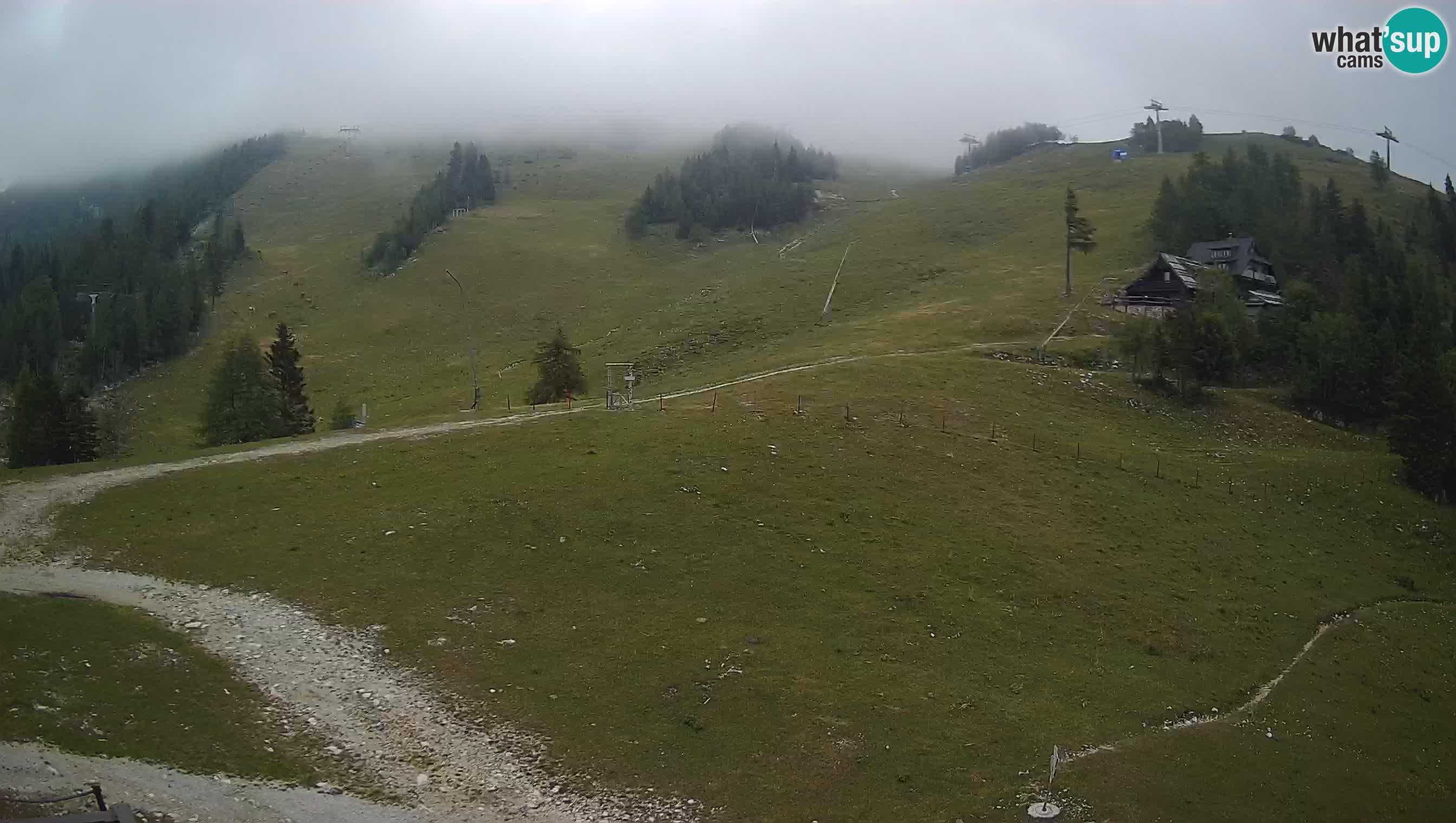 Webcam Krvavec – Hotel Krvavec