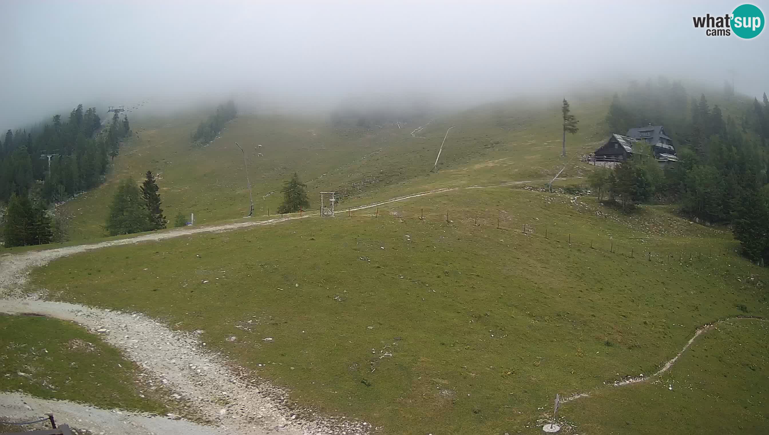 Krvavec camera en vivo – Ski resort