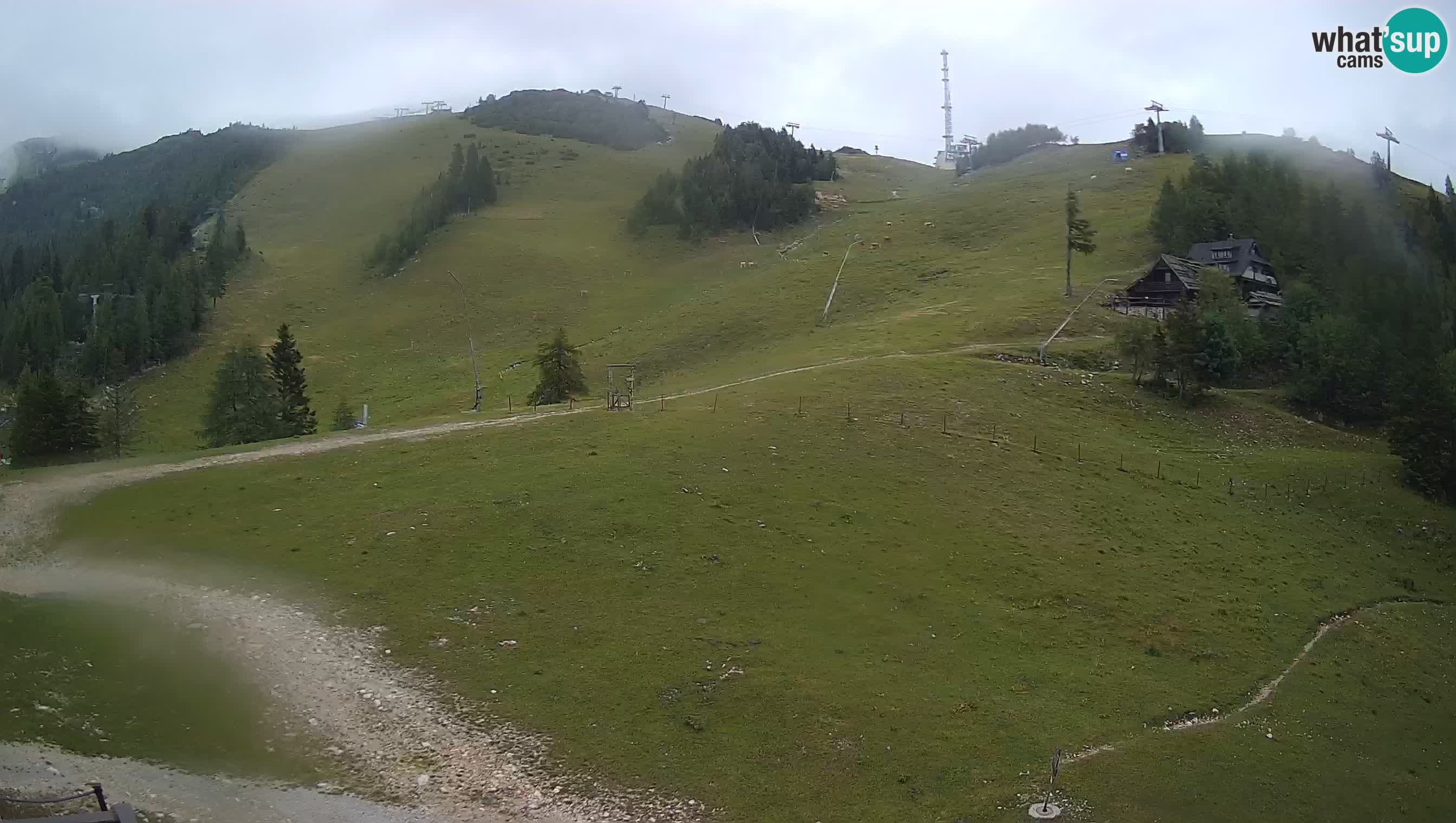 KRVAVEC spletna kamera | Hotel Krvavec – Tiha dolina