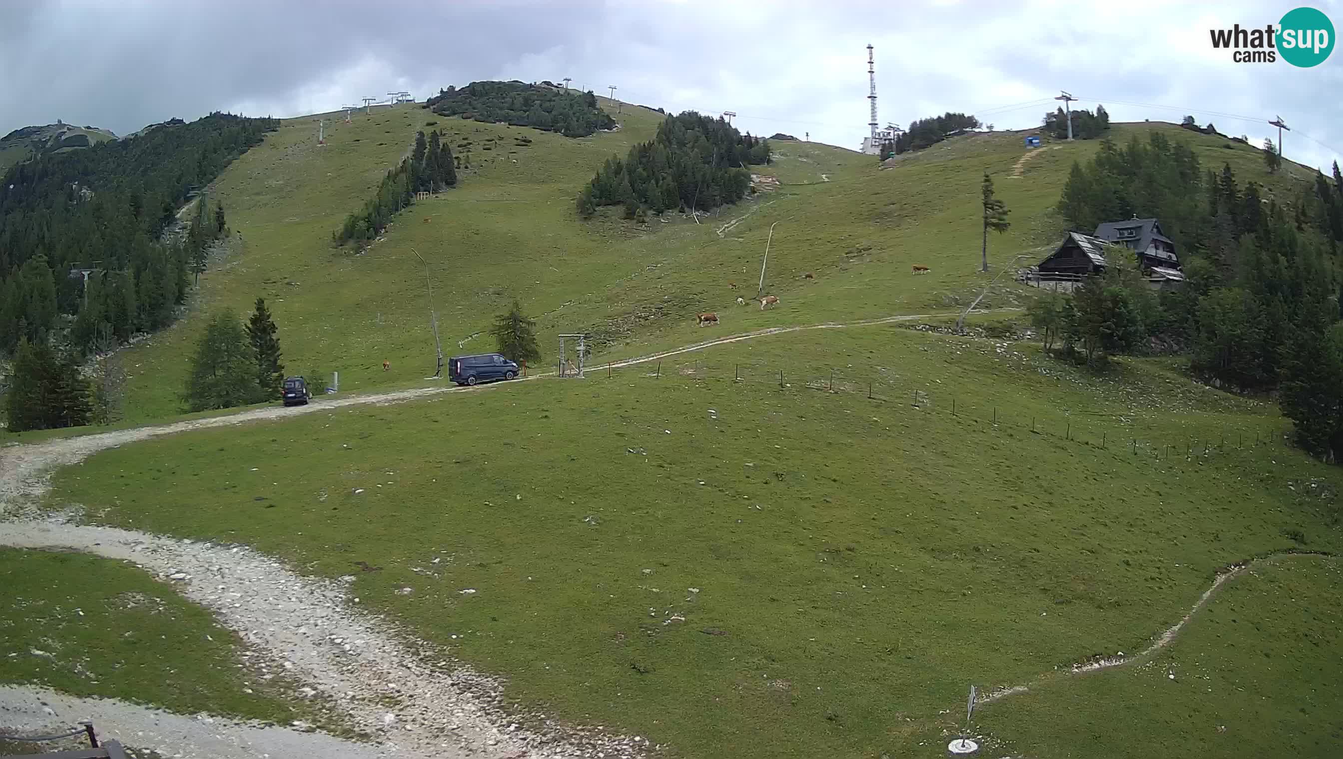 Krvavec camera en vivo – Ski resort