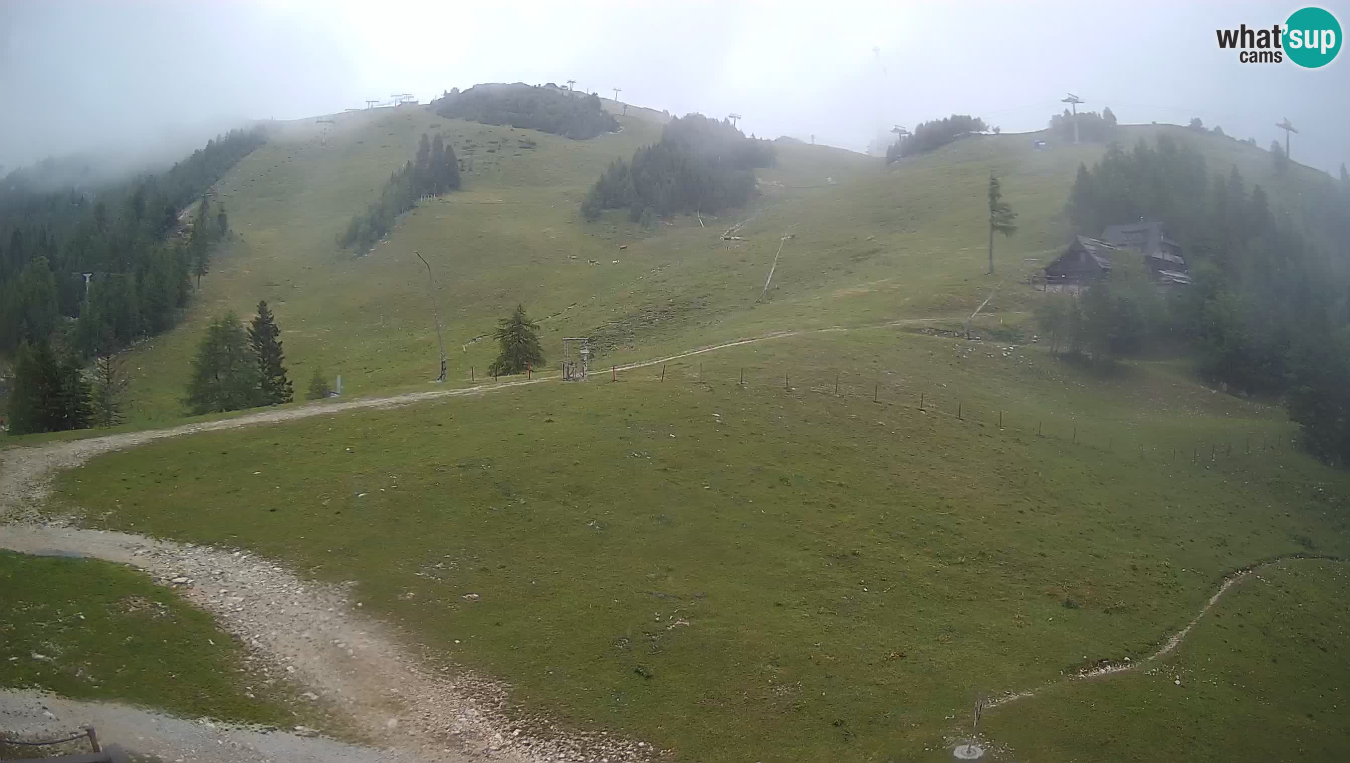 Krvavec webcam motorisiert – Skigebiet