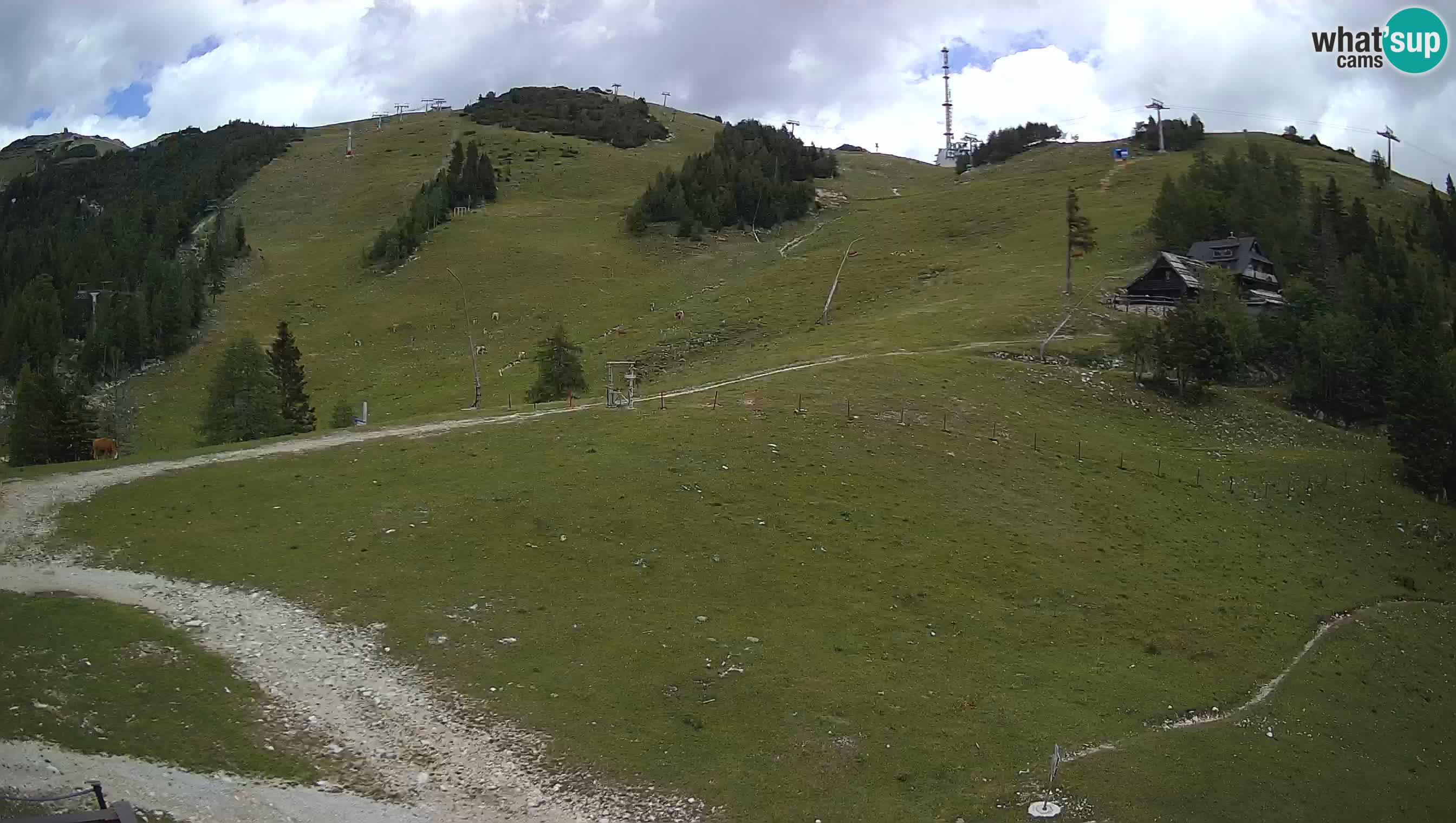 Webcam Krvavec – Hotel Krvavec
