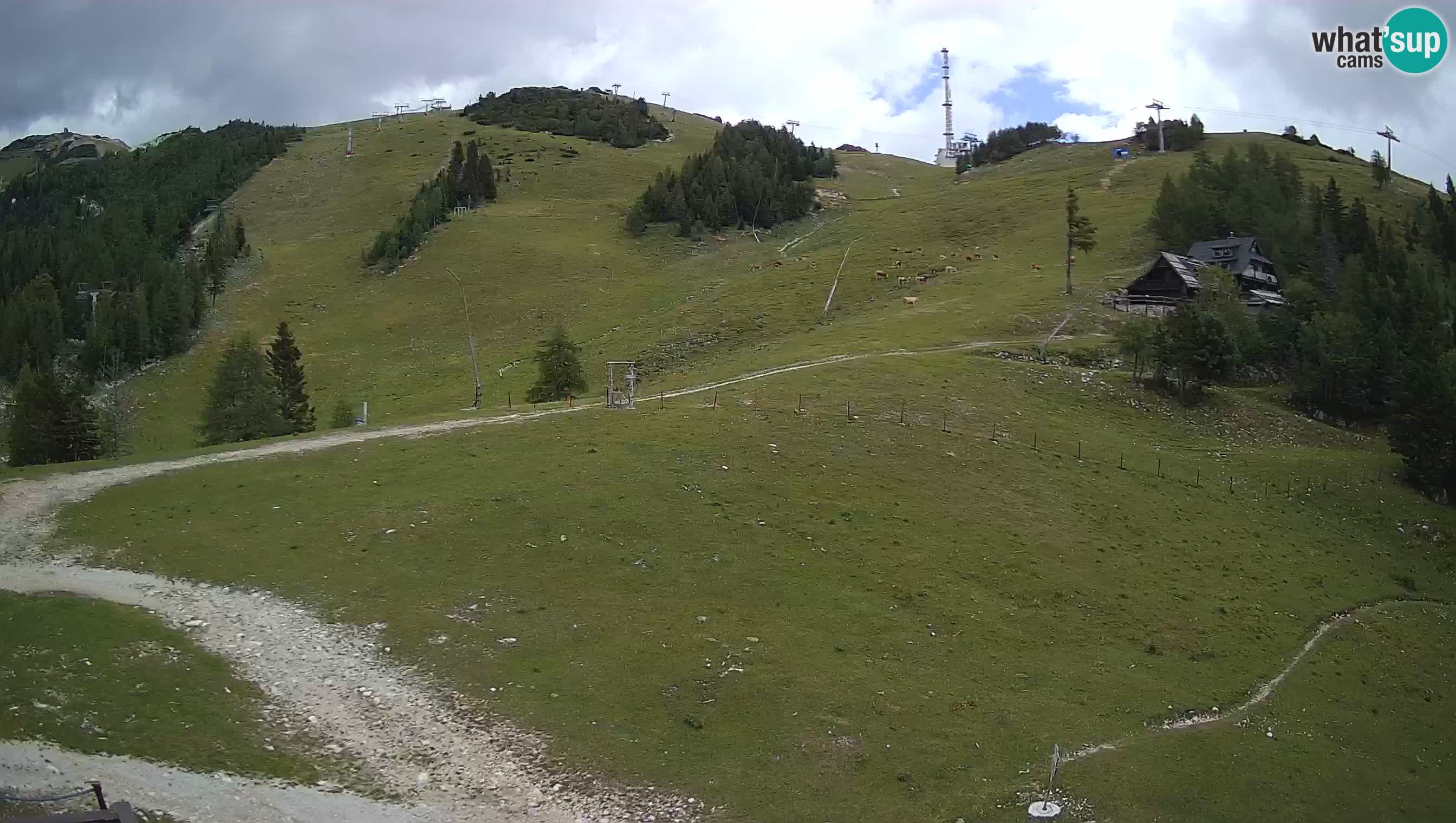 Krvavec webcam motorizzata – Stazione Sciistica