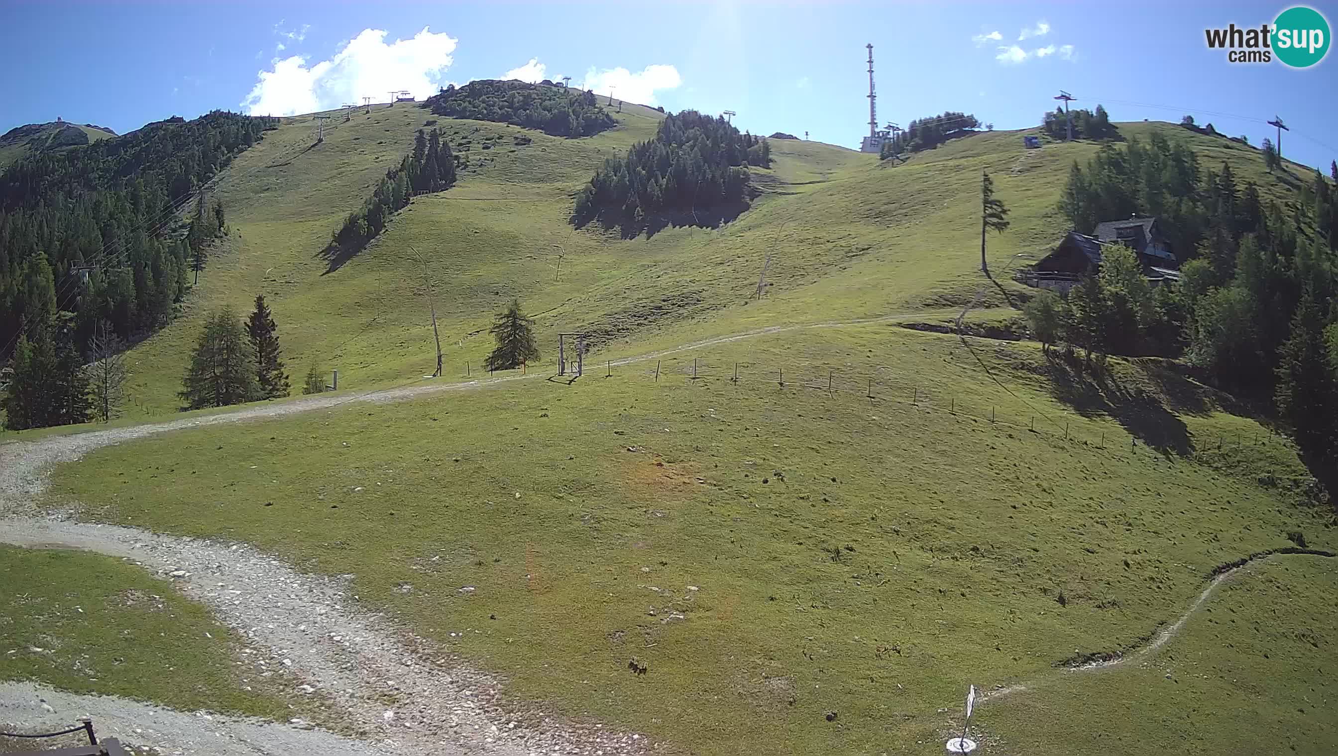 Krvavec webcam motorisiert – Skigebiet