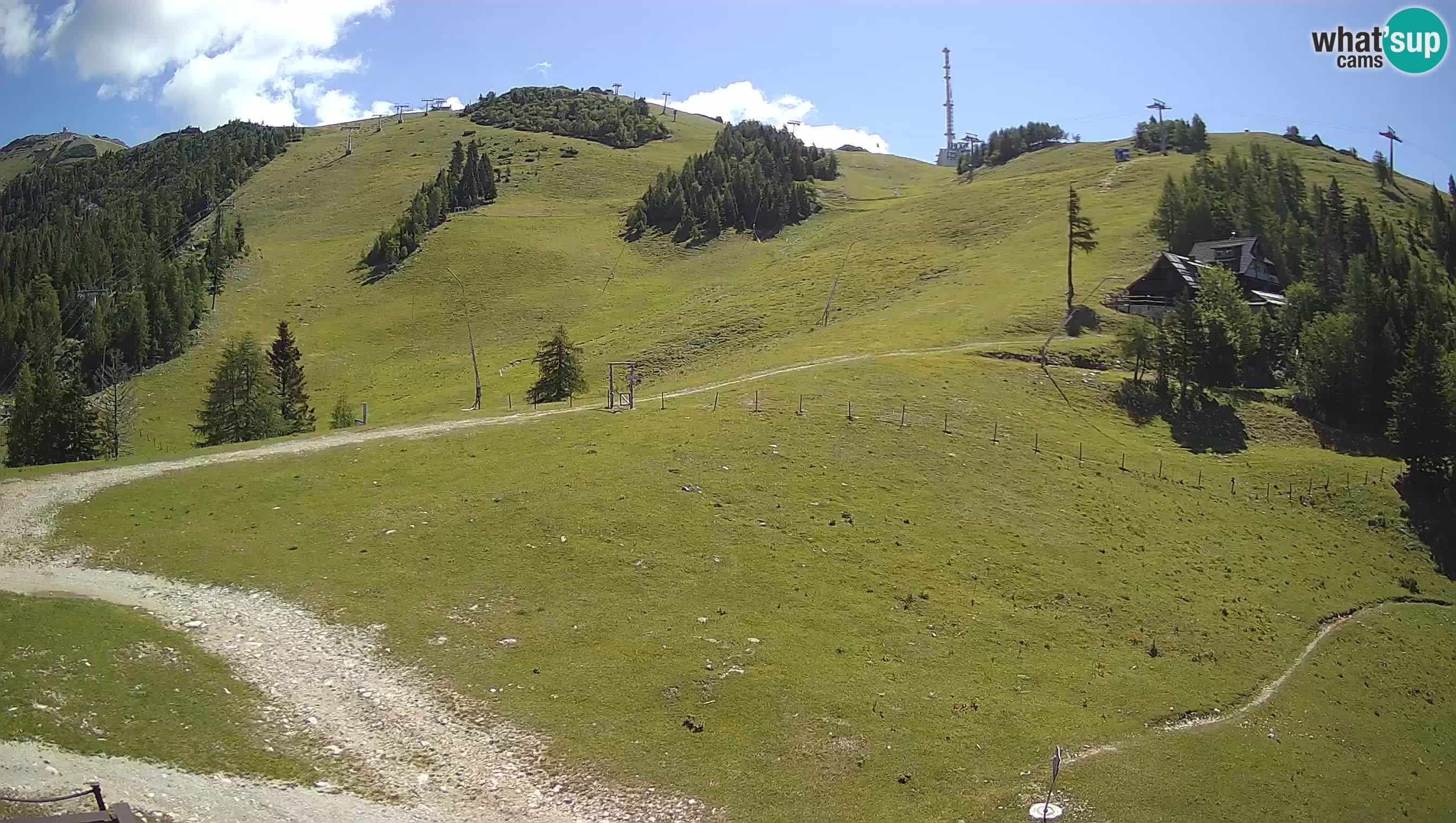 Webcam Krvavec – Hotel Krvavec
