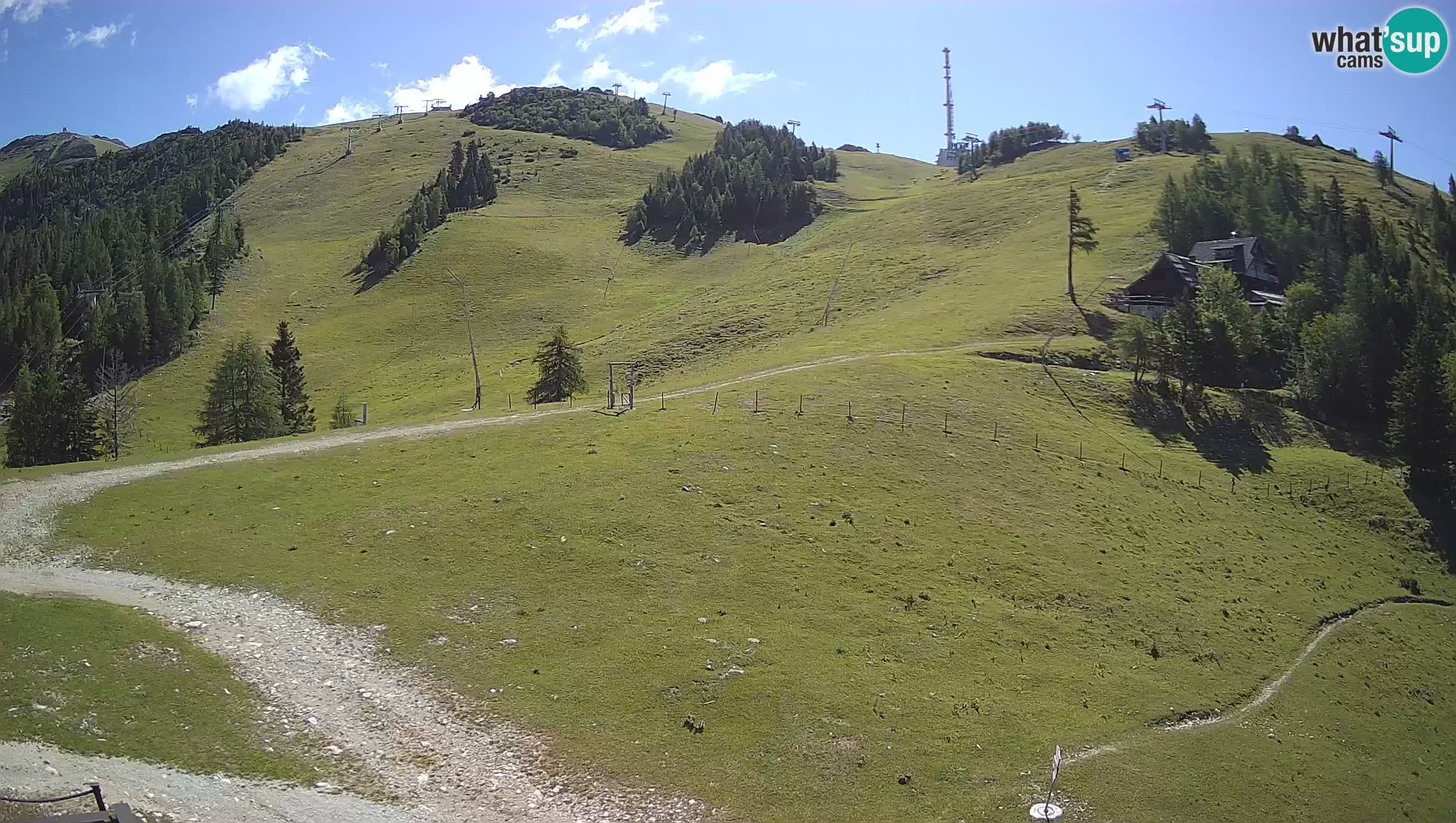 Krvavec camera en vivo – Ski resort