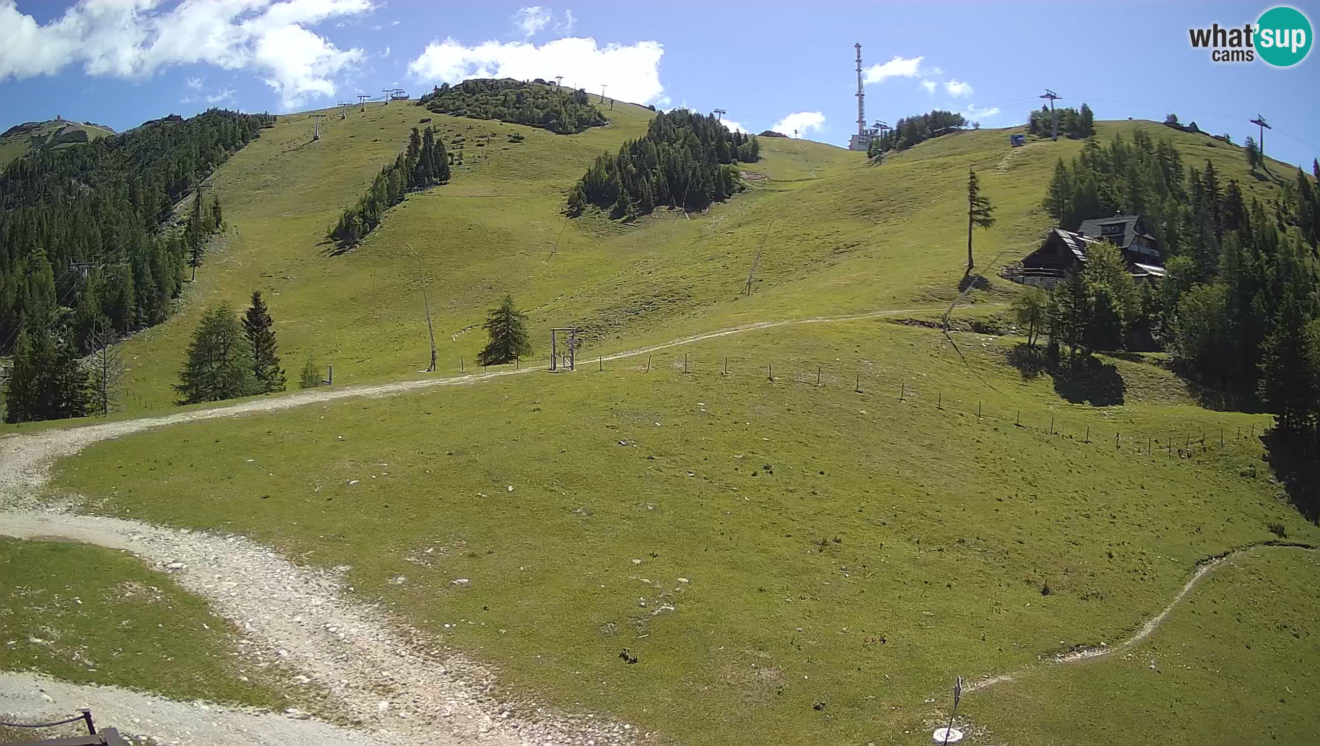 Krvavec Webcam Motorized – Ski resort