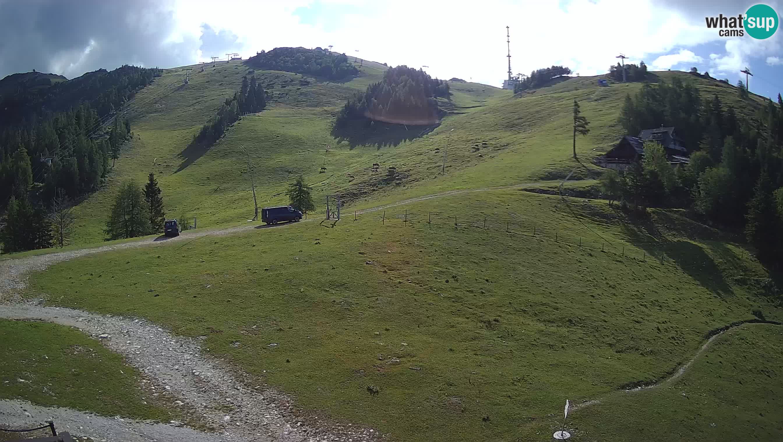 Webcam Krvavec – Hotel Krvavec