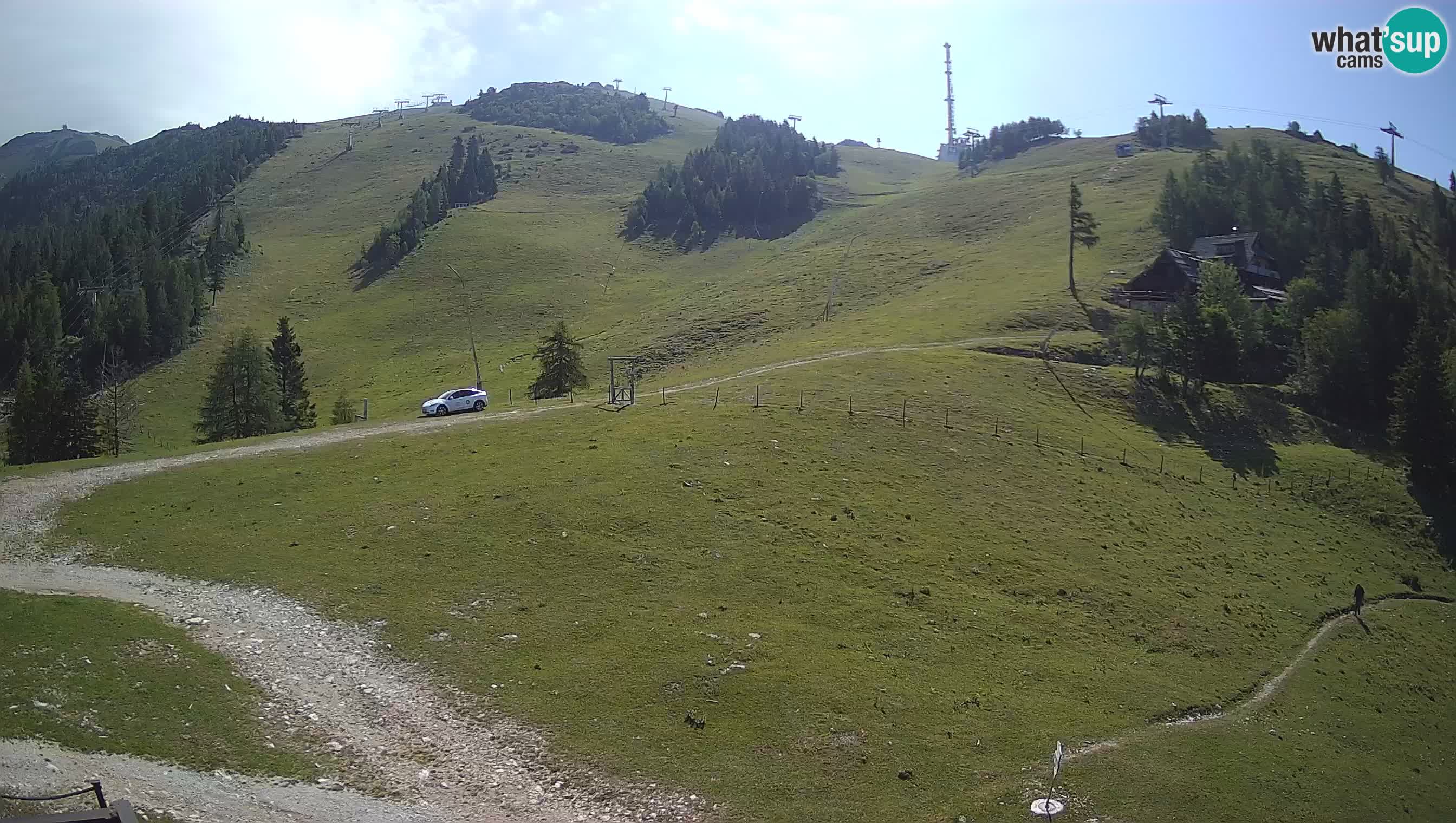 KRVAVEC spletna kamera | Hotel Krvavec – Tiha dolina