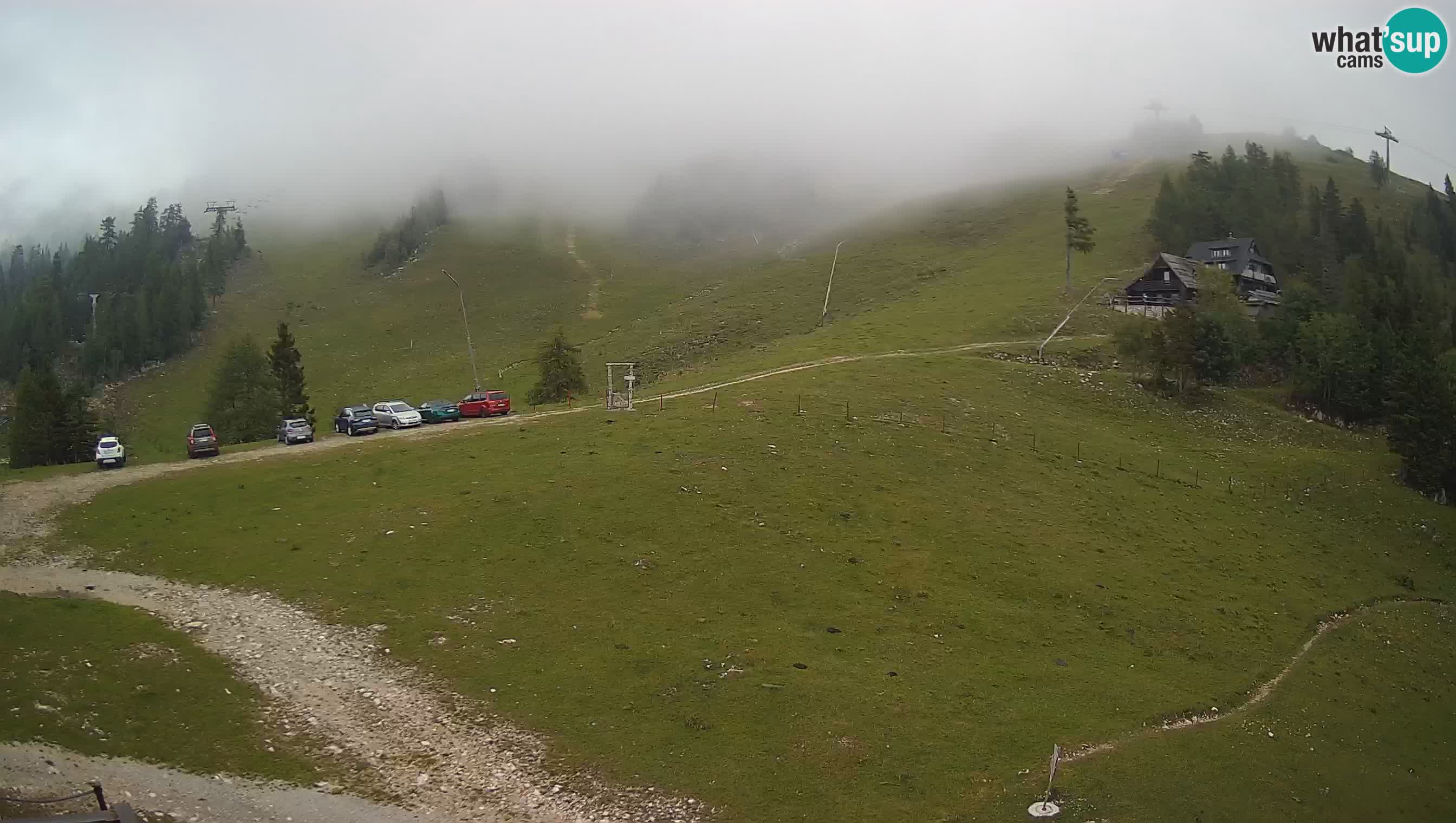 Krvavec camera en vivo – Ski resort