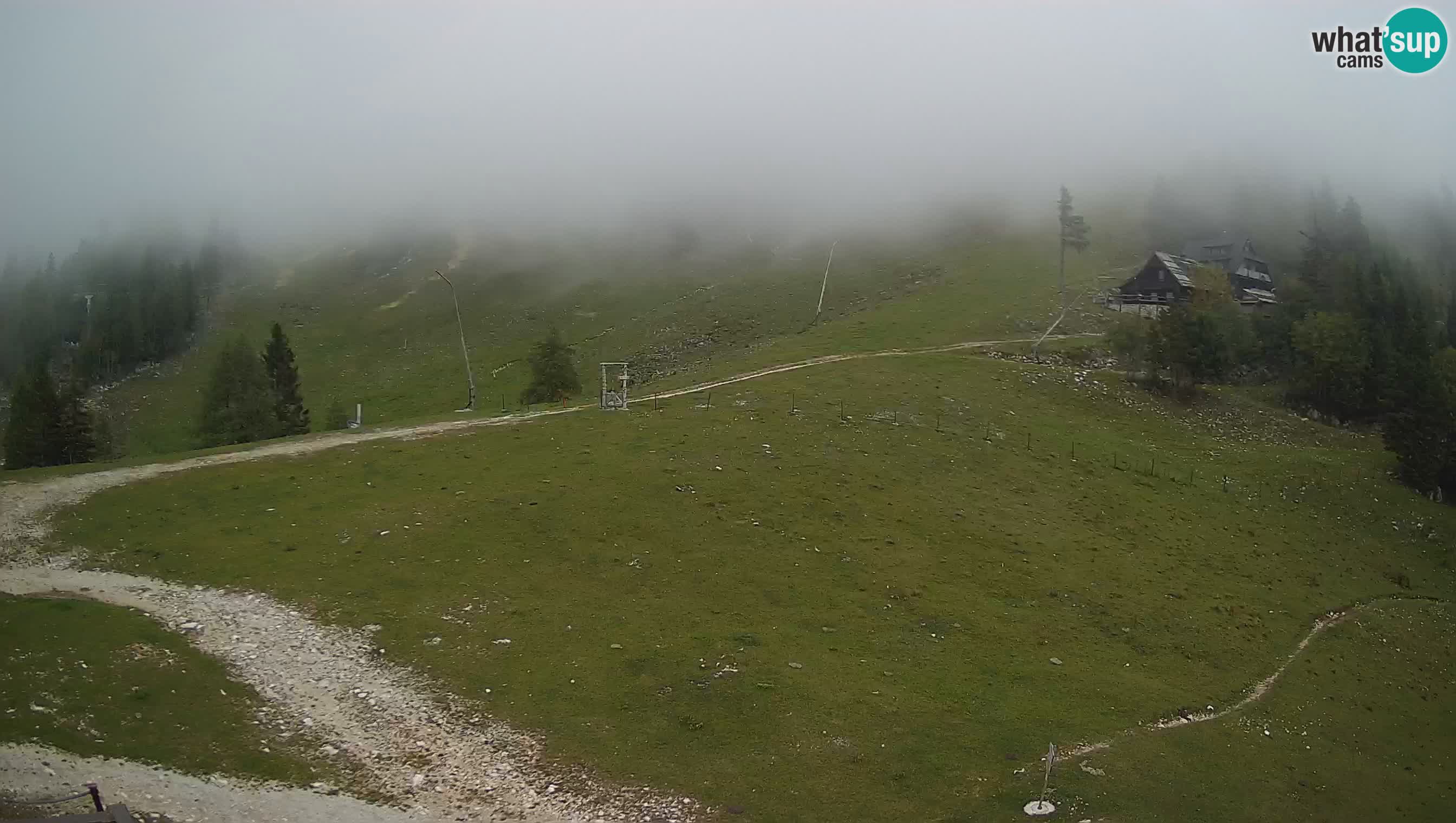 Krvavec webcam motorisiert – Skigebiet