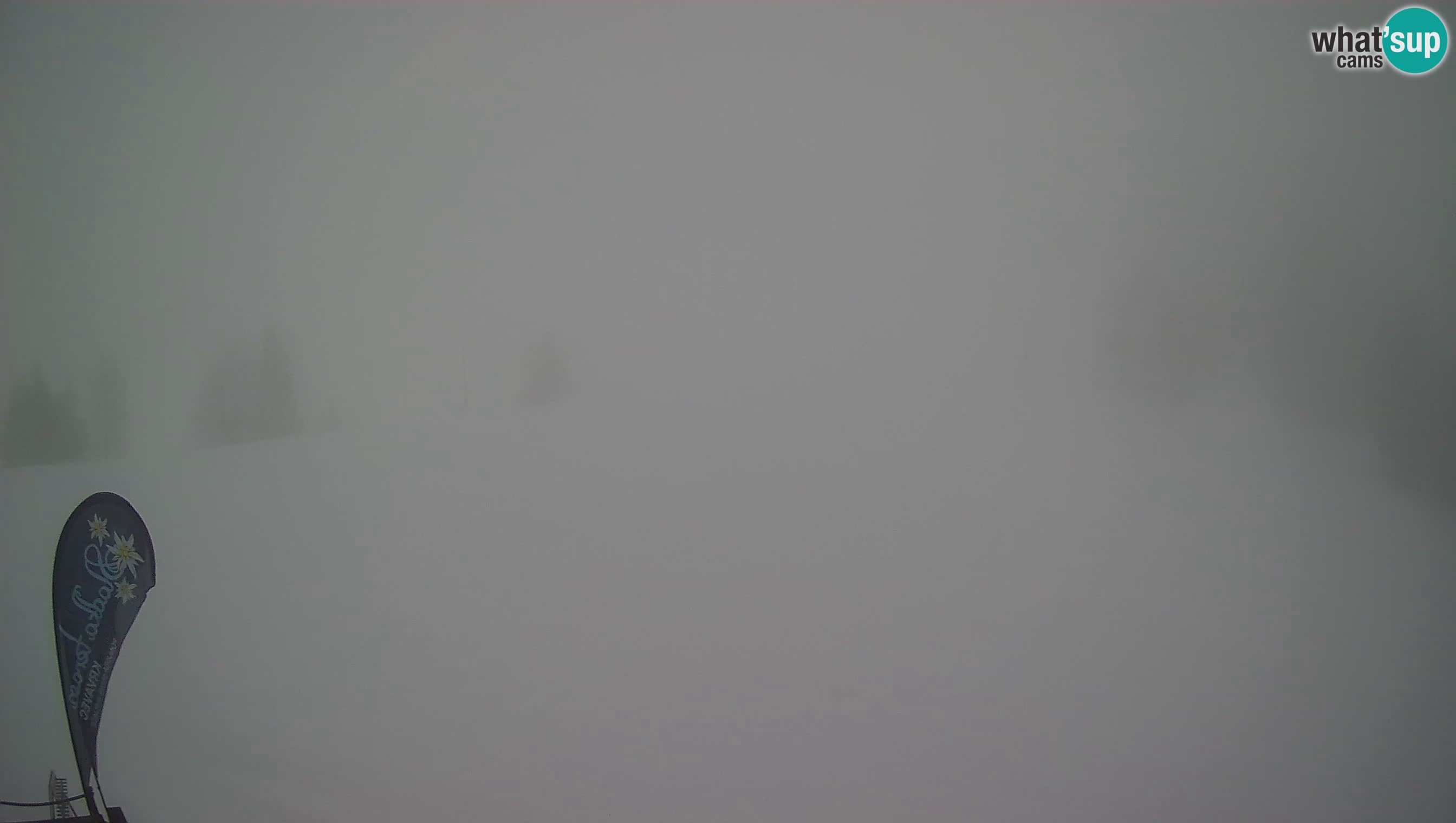 Krvavec camera en vivo – Ski resort