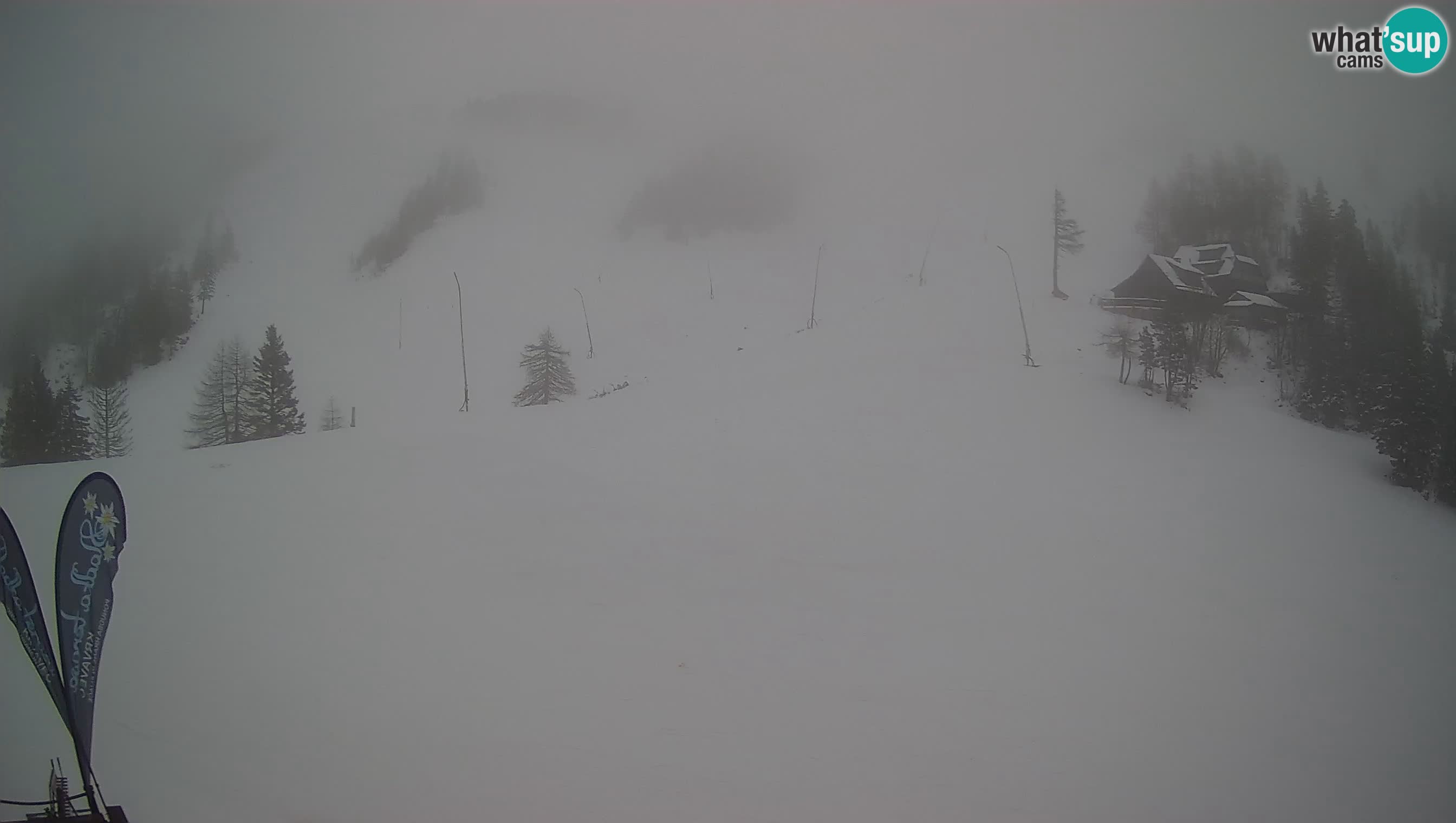 Krvavec camera en vivo – Ski resort