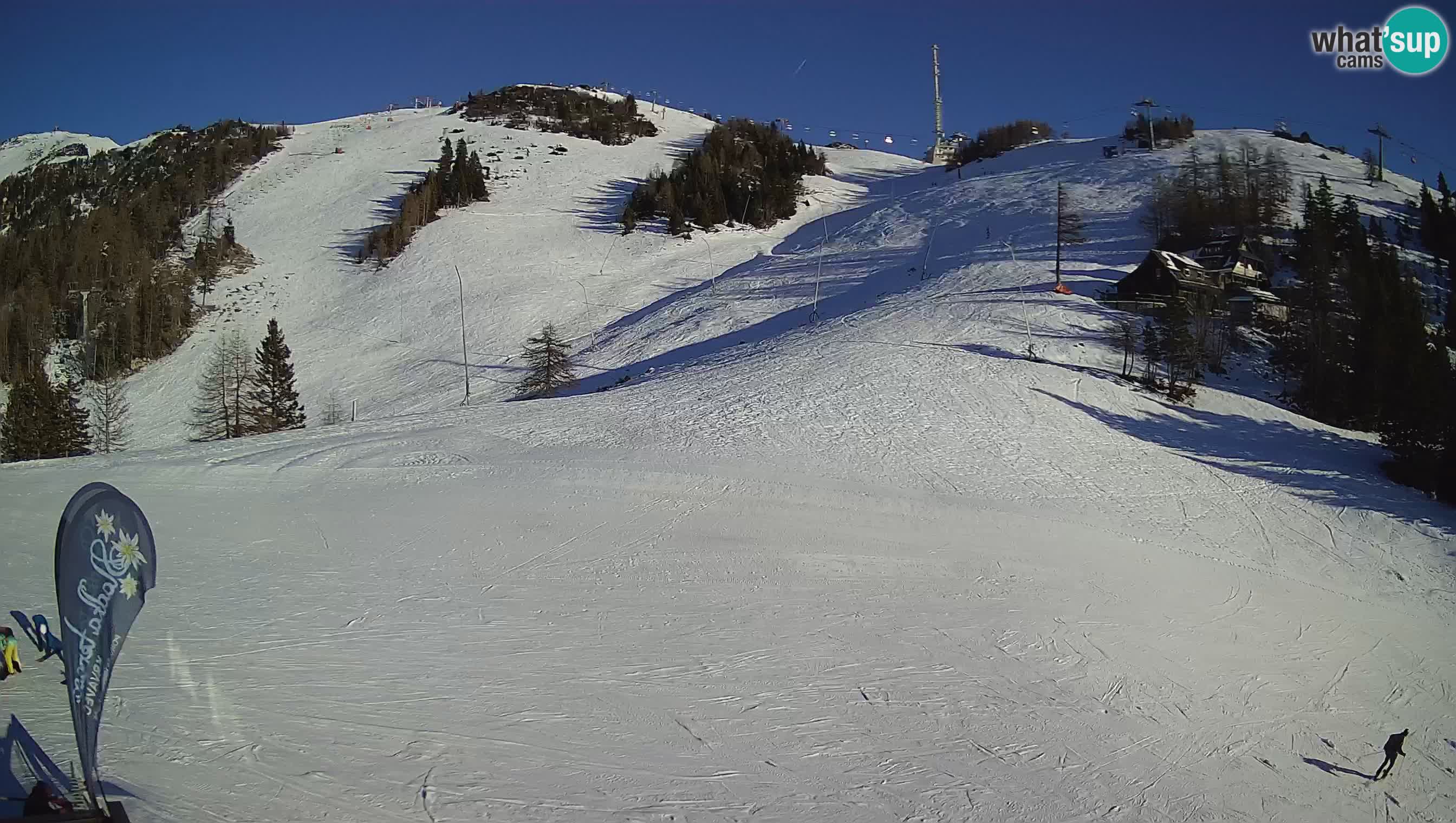 Krvavec webcam motorisiert – Skigebiet