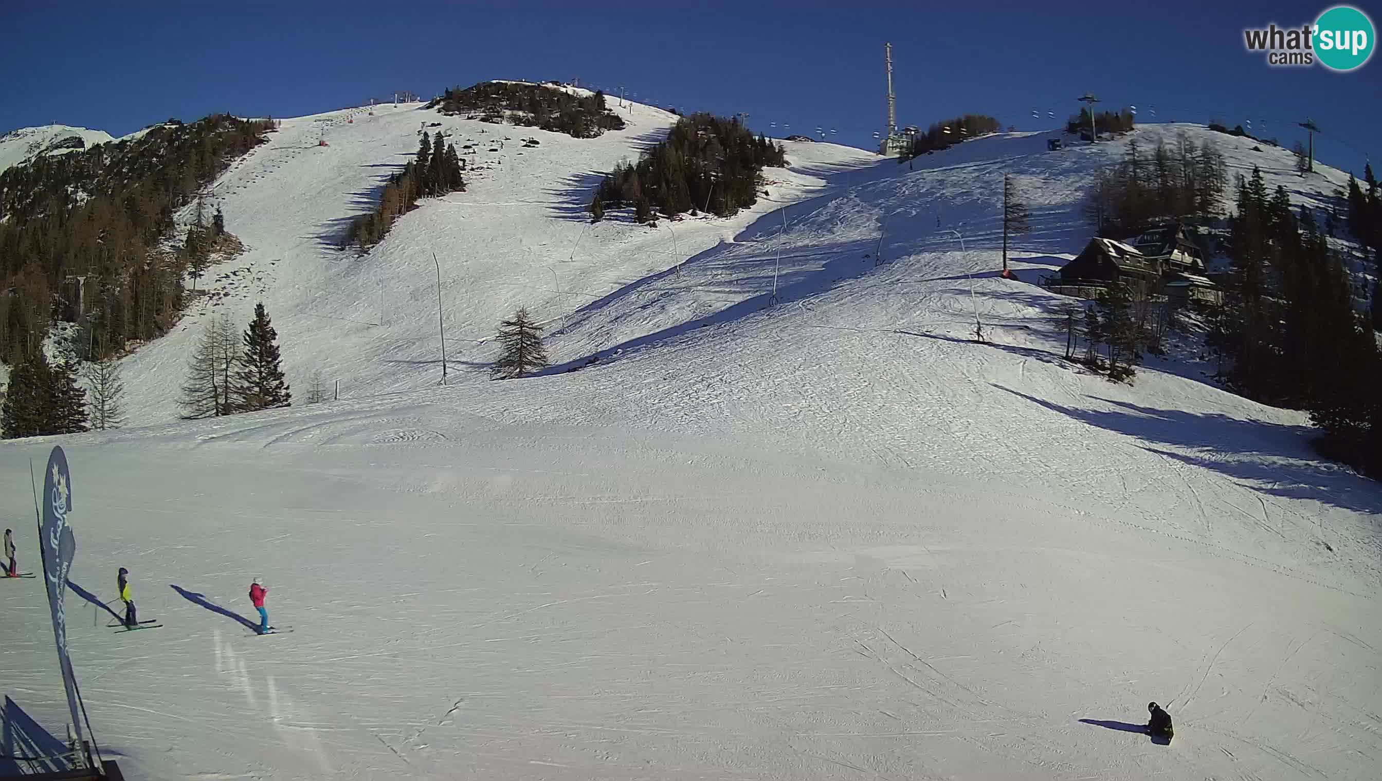 Krvavec webcam motorisiert – Skigebiet