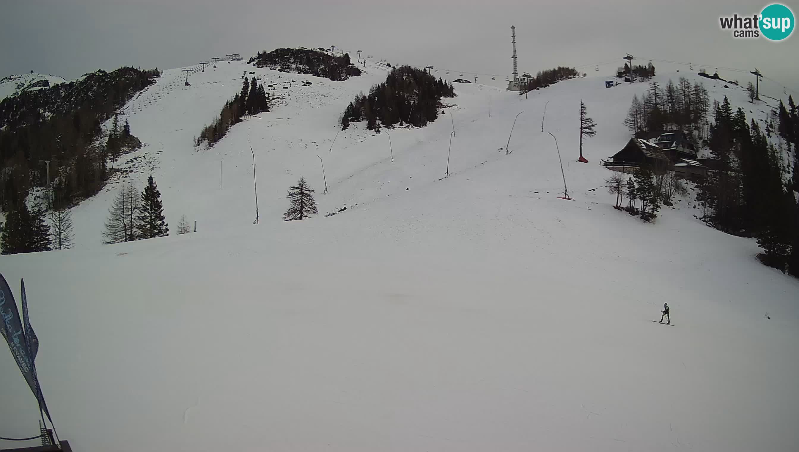 Krvavec Webcam Motorized – Ski resort