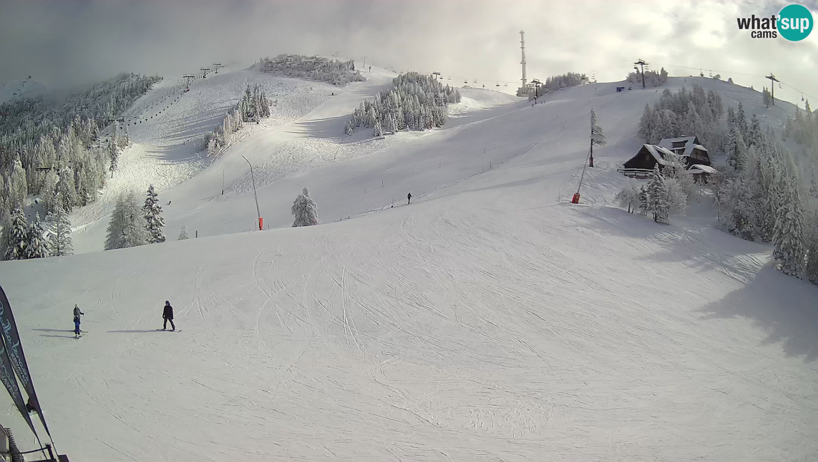 Krvavec webcam motorisiert – Skigebiet