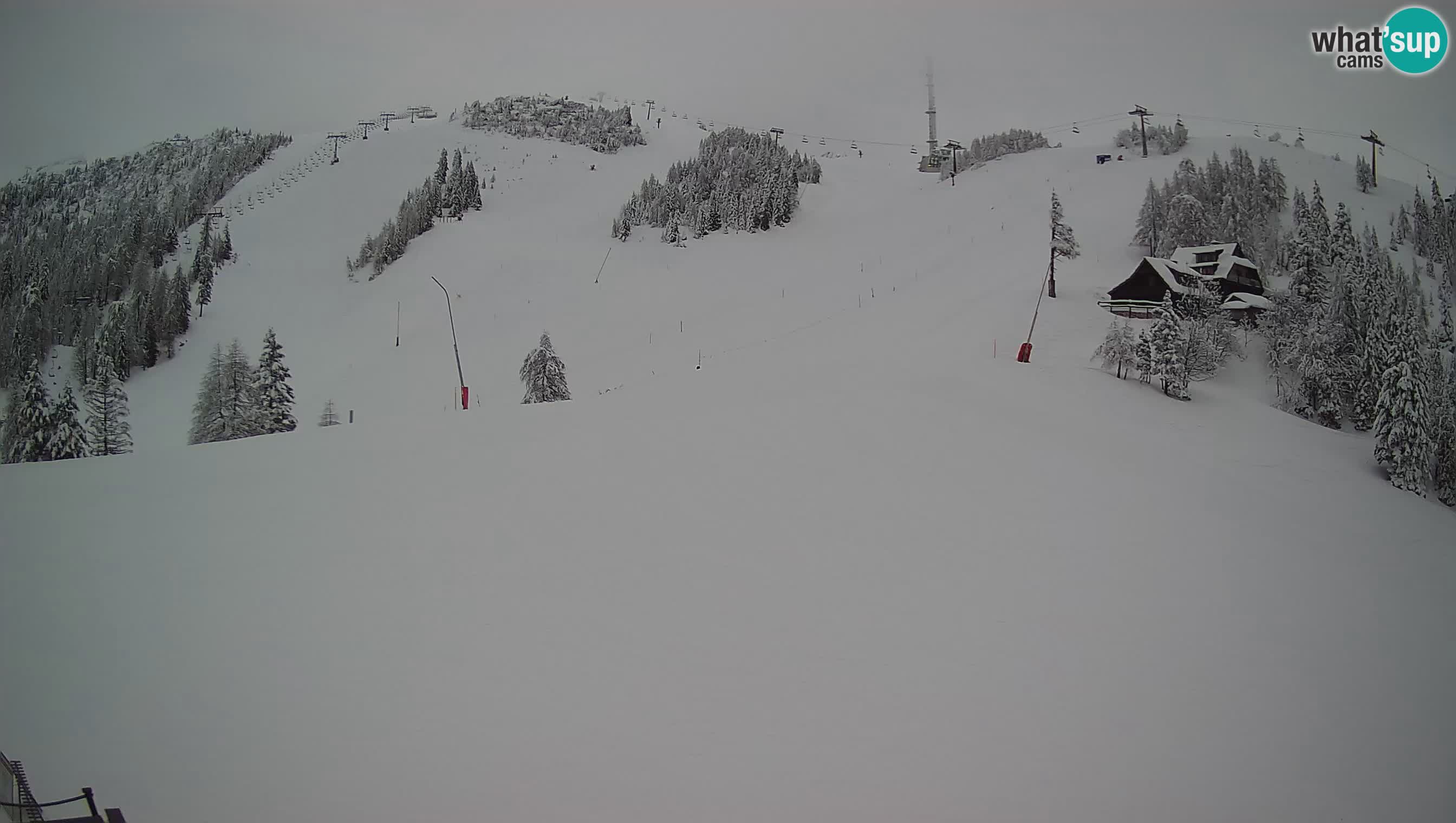 Krvavec camera en vivo – Ski resort