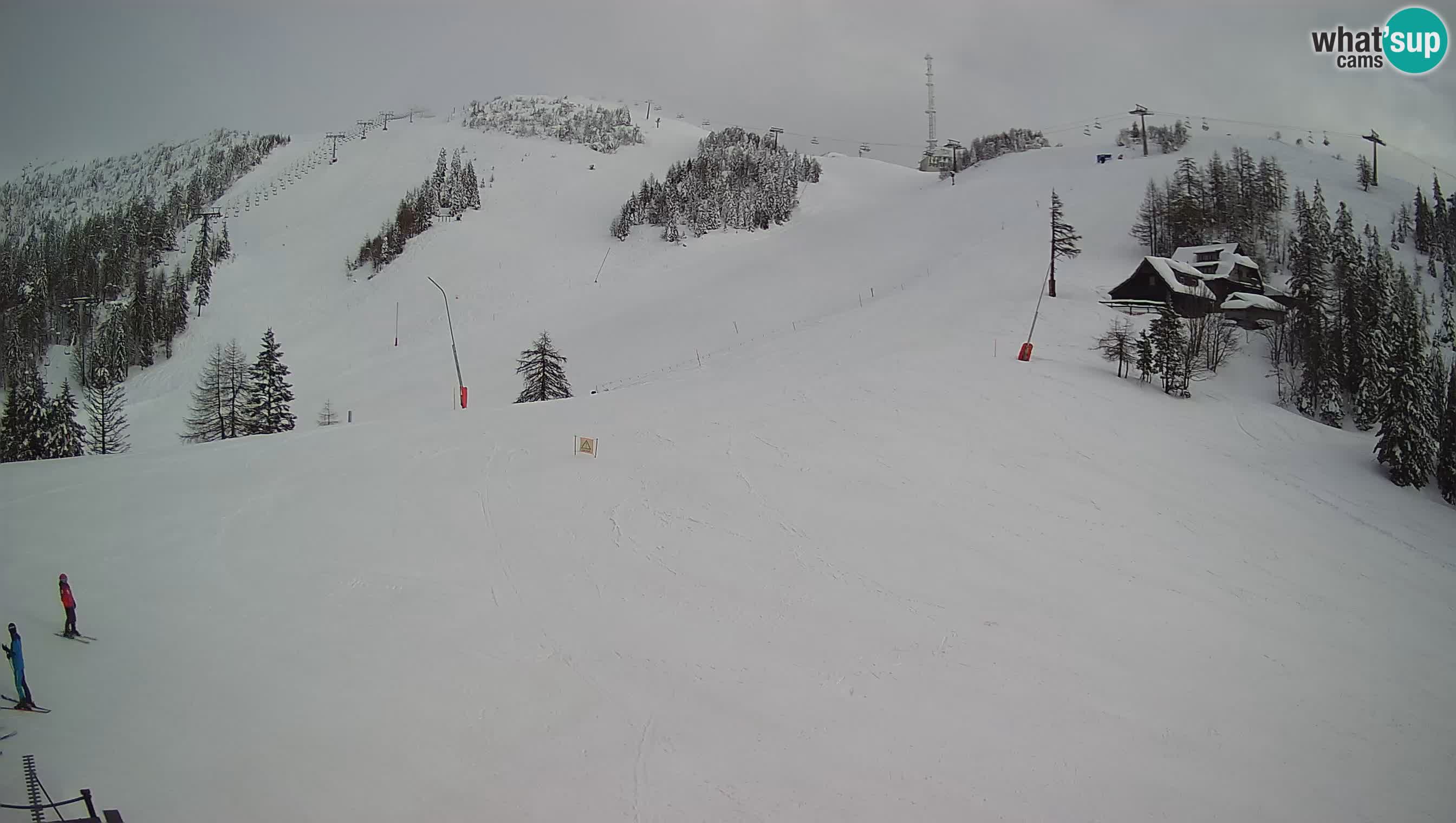 Webkamera Krvavec – Hotel Krvavec