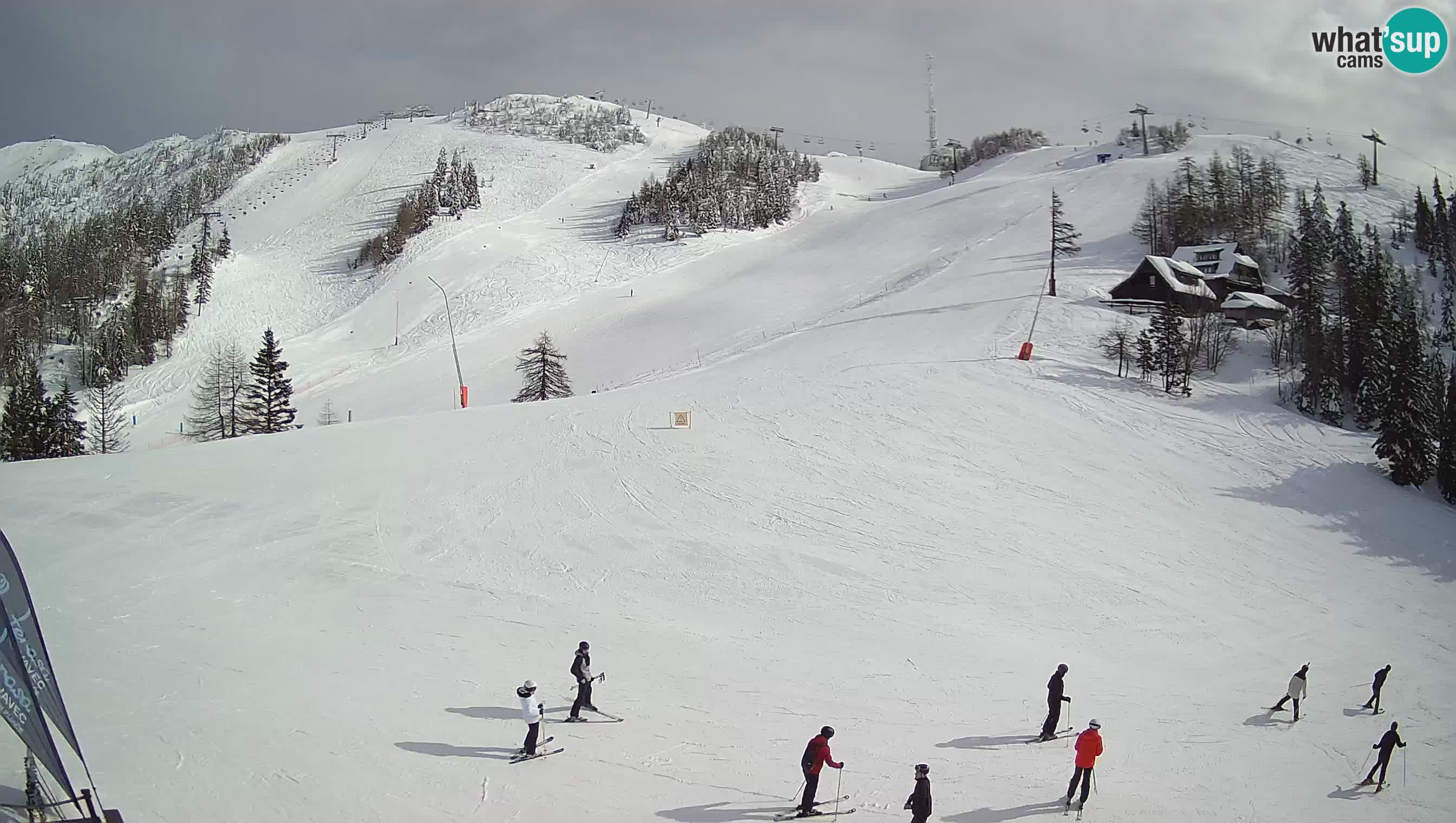 Krvavec web kamera – pokretna