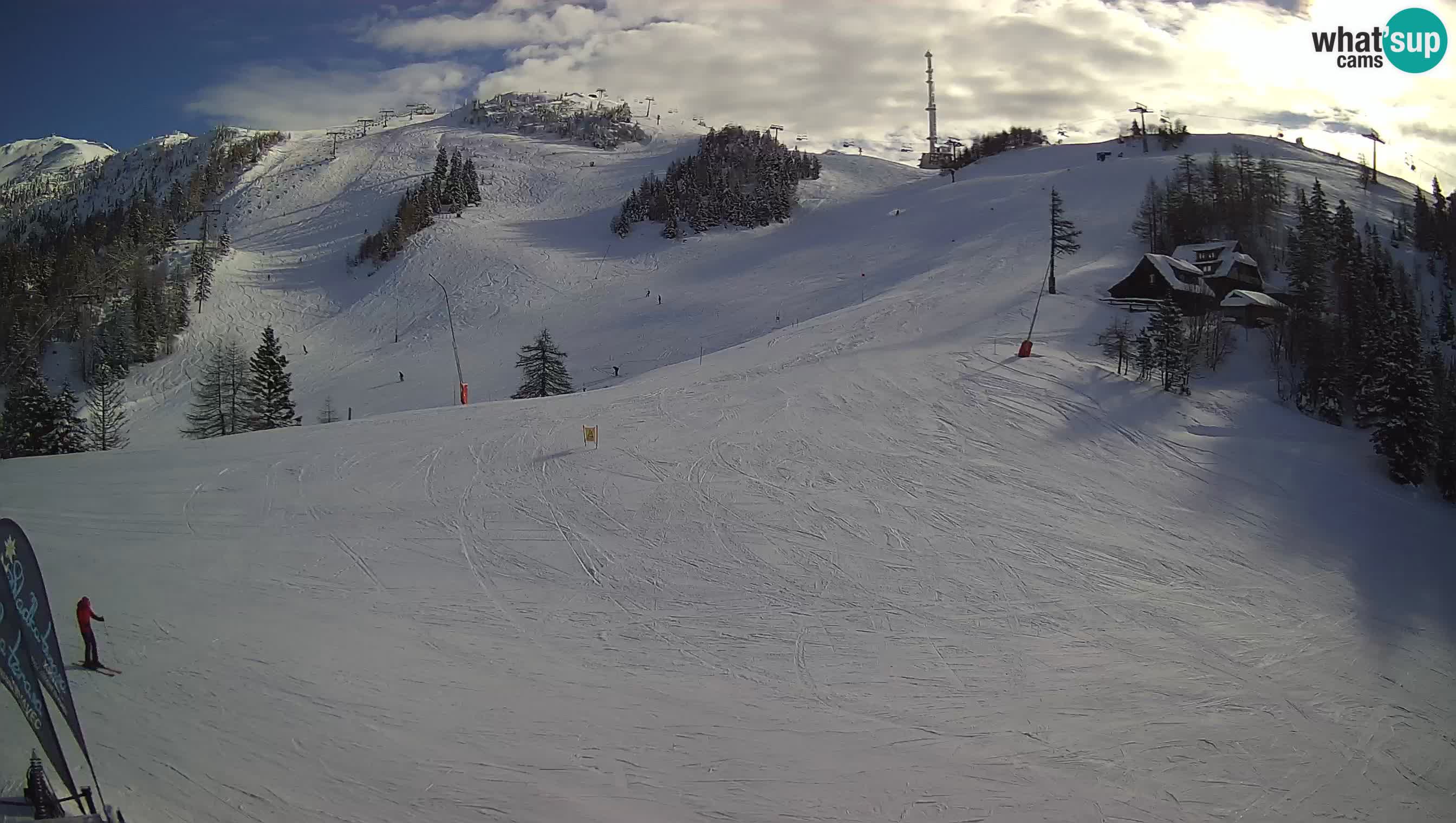 Krvavec camera en vivo – Ski resort