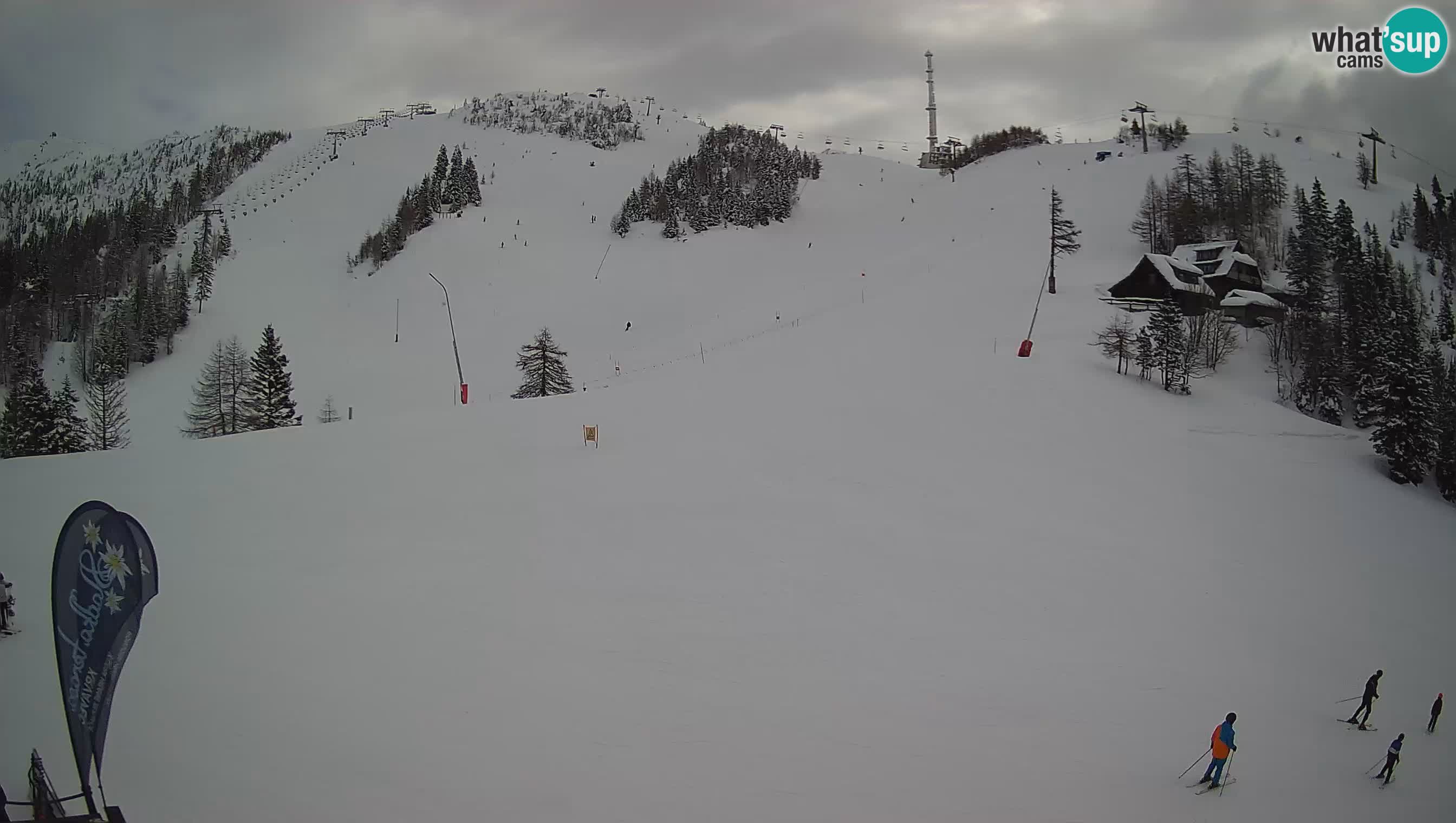 Krvavec web kamera – pokretna