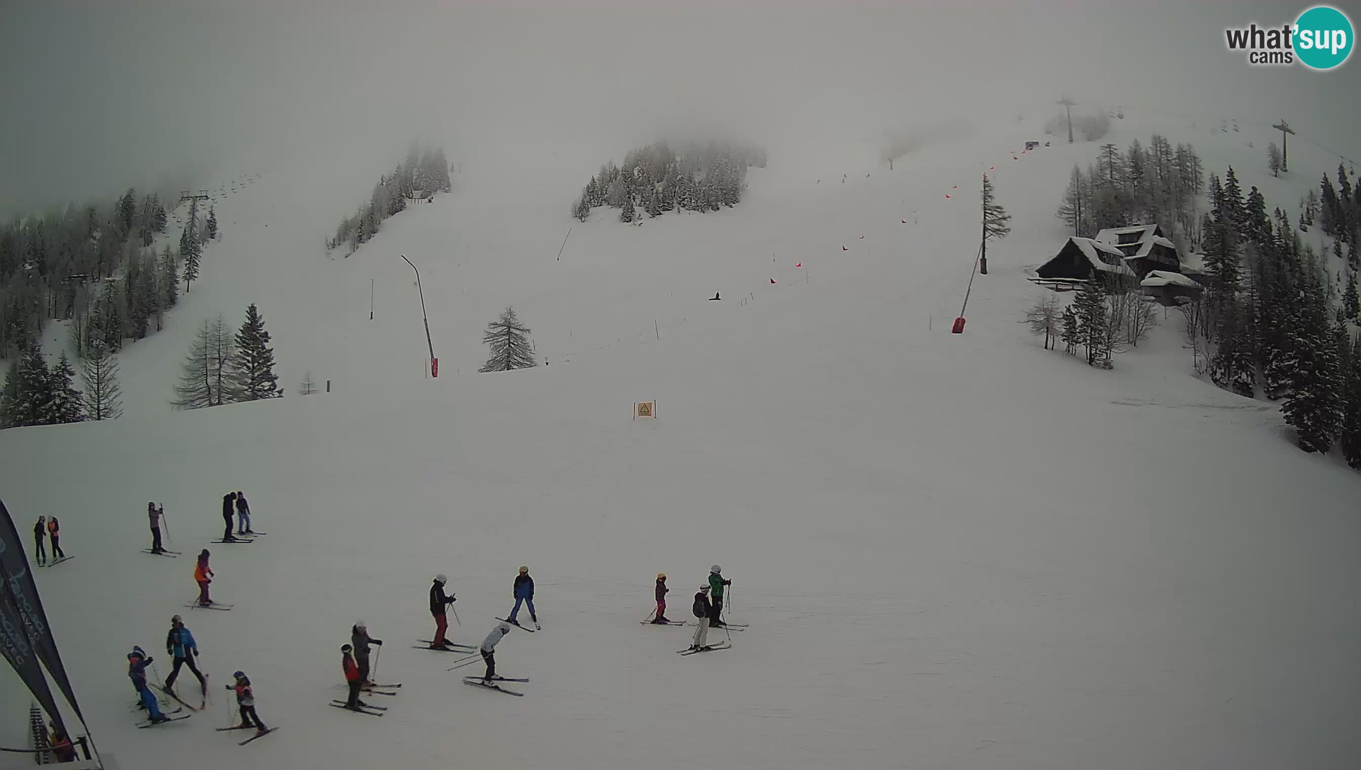 Krvavec webcam motorizzata – Stazione Sciistica