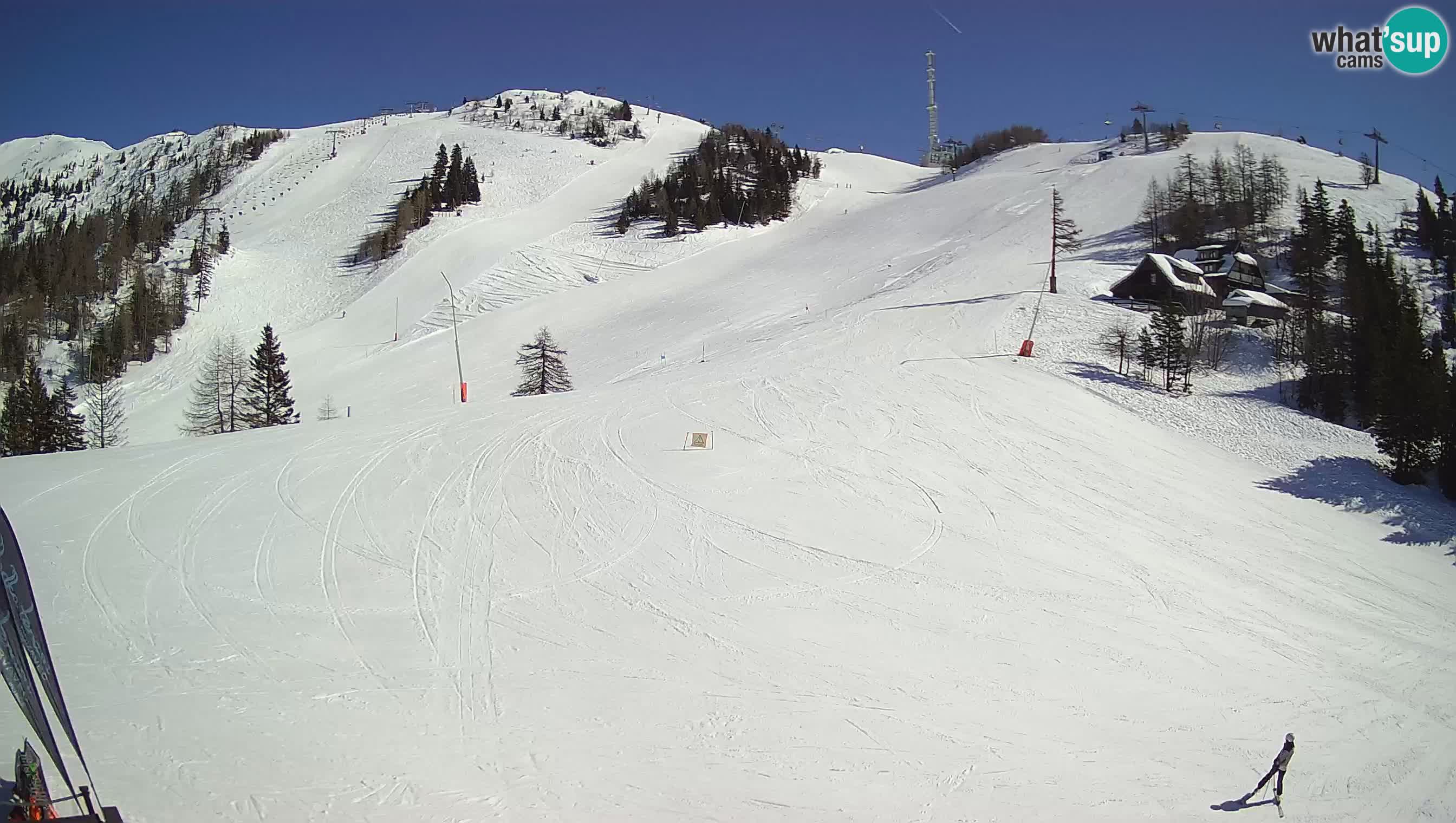 Krvavec webcam motorizzata – Stazione Sciistica