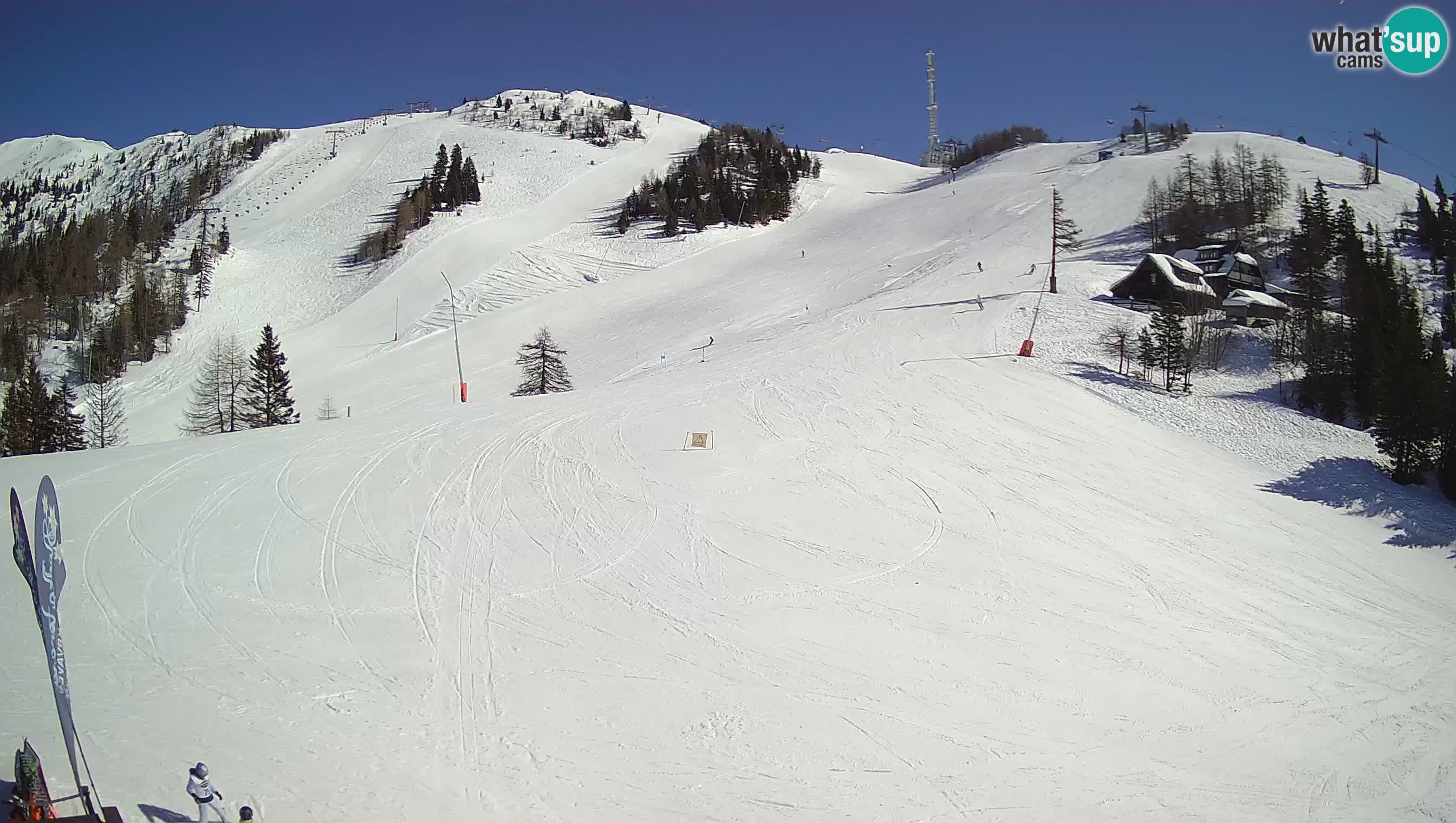 Webcam Krvavec – Hotel Krvavec