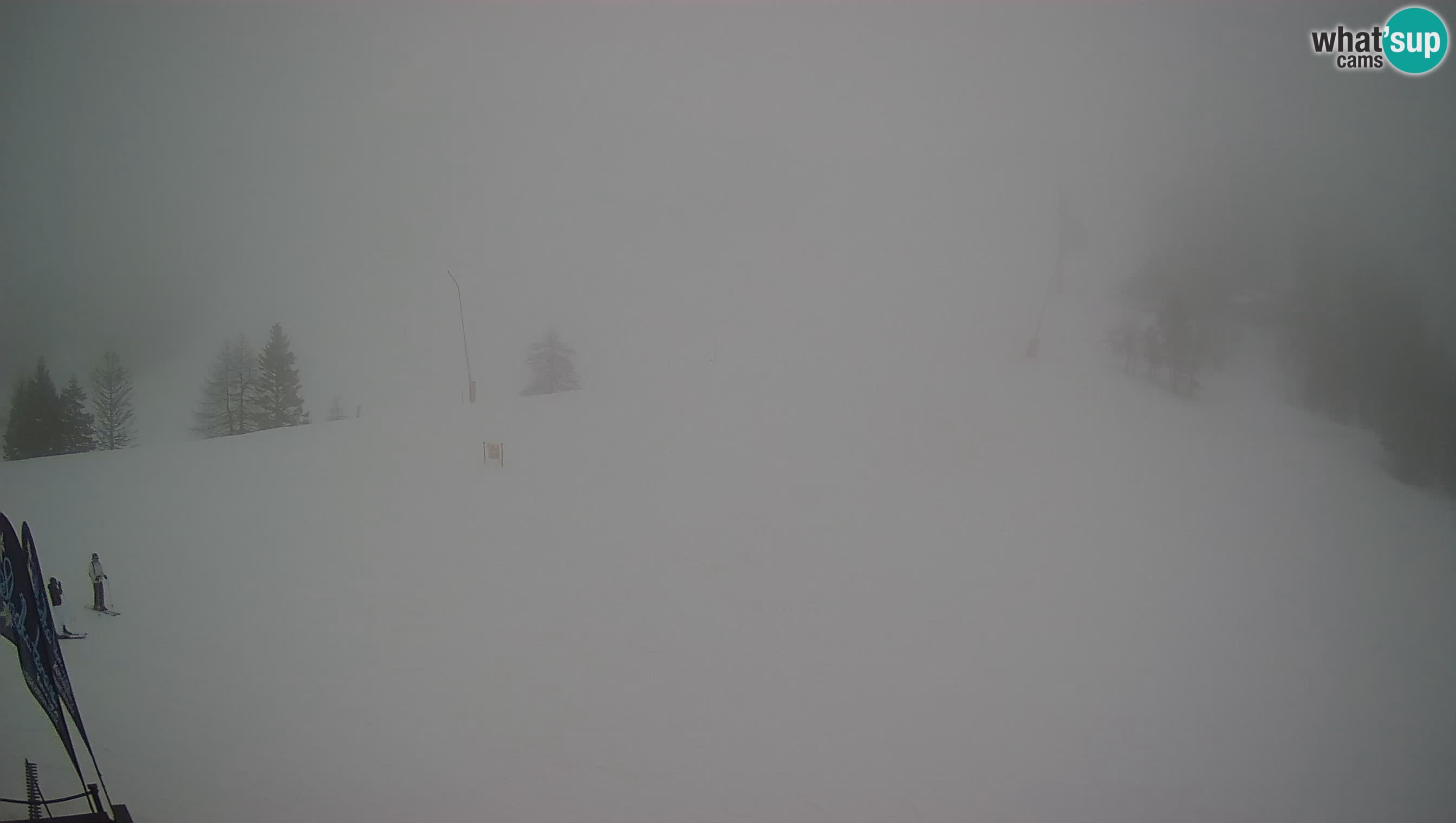 Krvavec camera en vivo – Ski resort