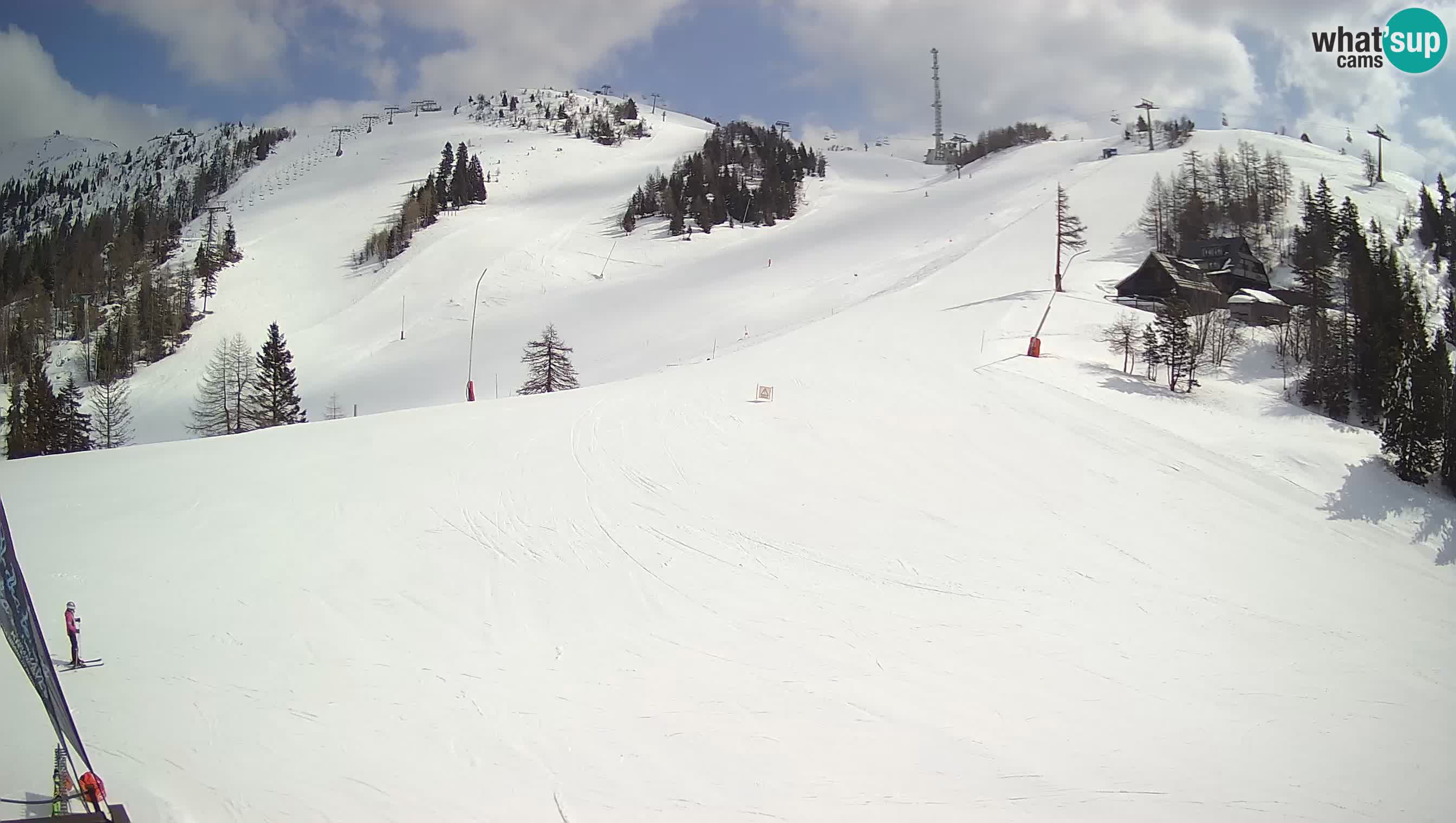 Spletna kamera Krvavec | Tiha Dolina