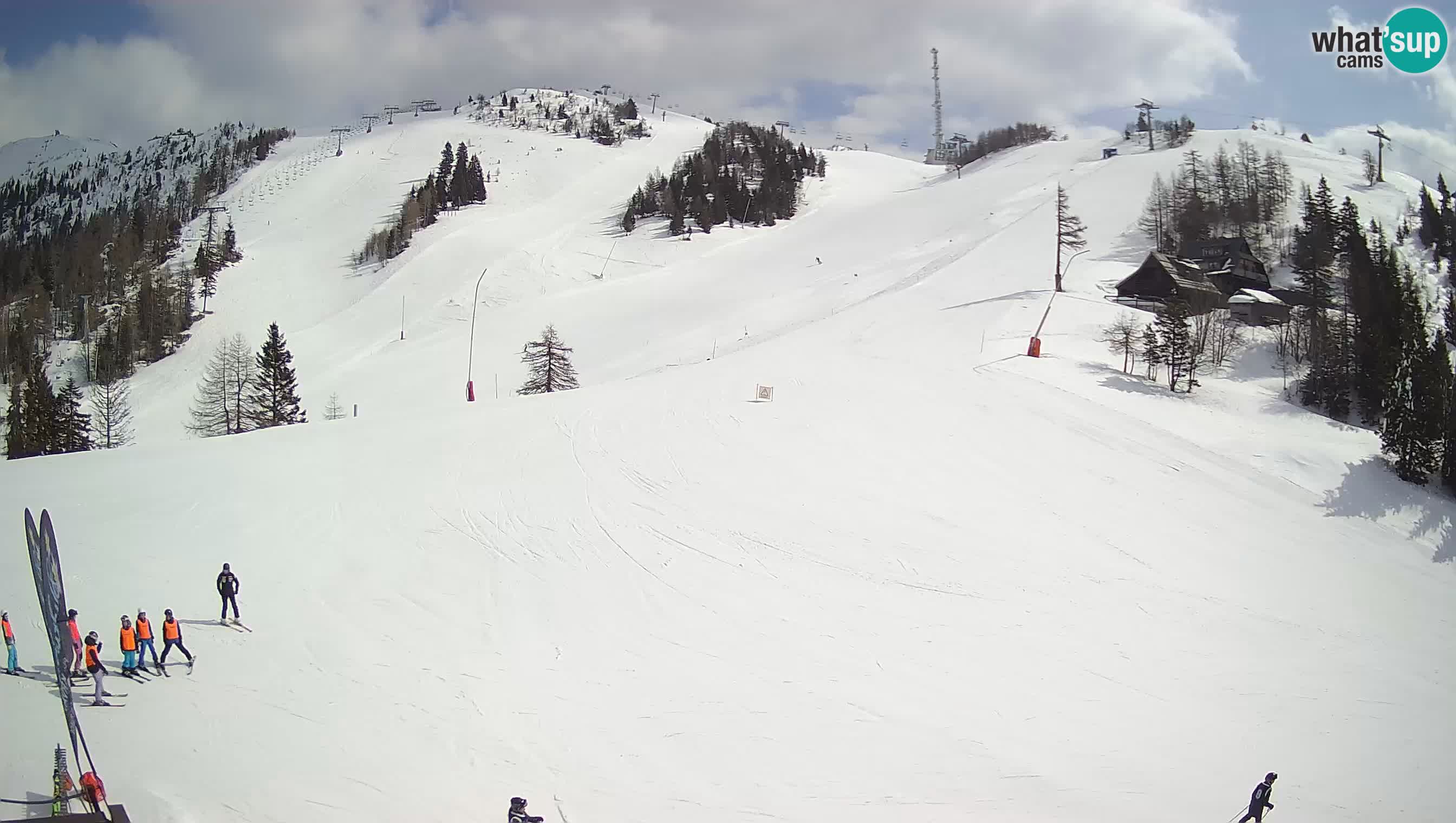 KRVAVEC spletna kamera | Hotel Krvavec – Tiha dolina