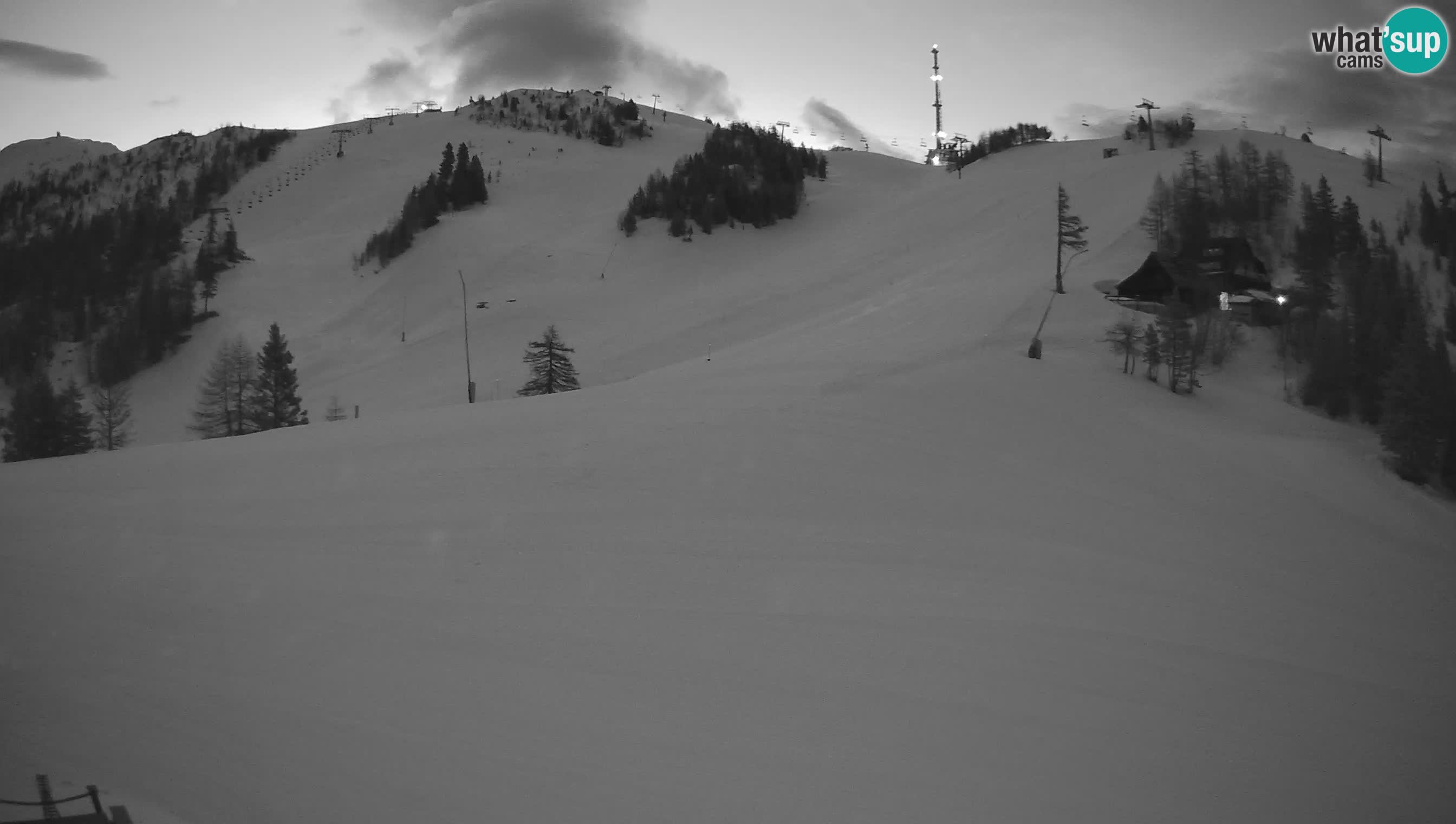 Krvavec camera en vivo – Ski resort