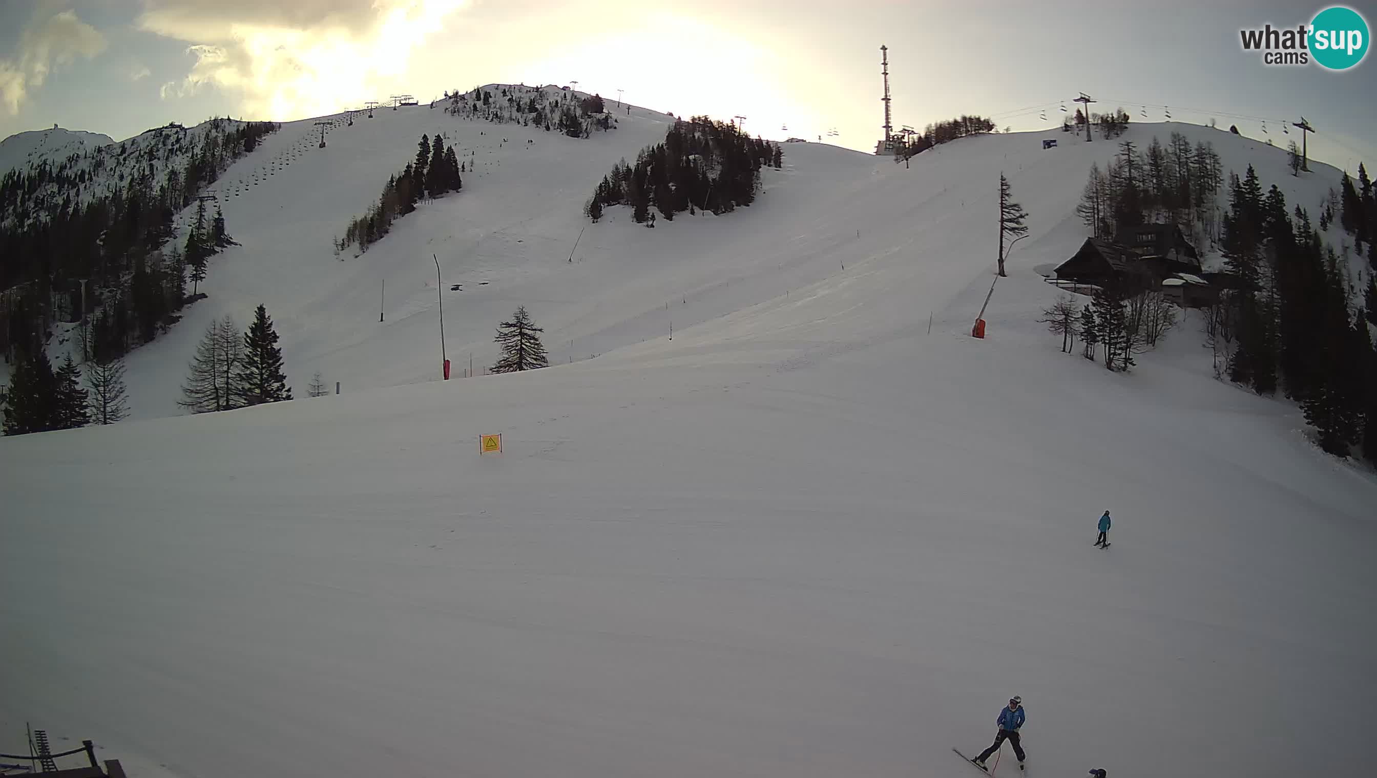 Krvavec camera en vivo – Ski resort