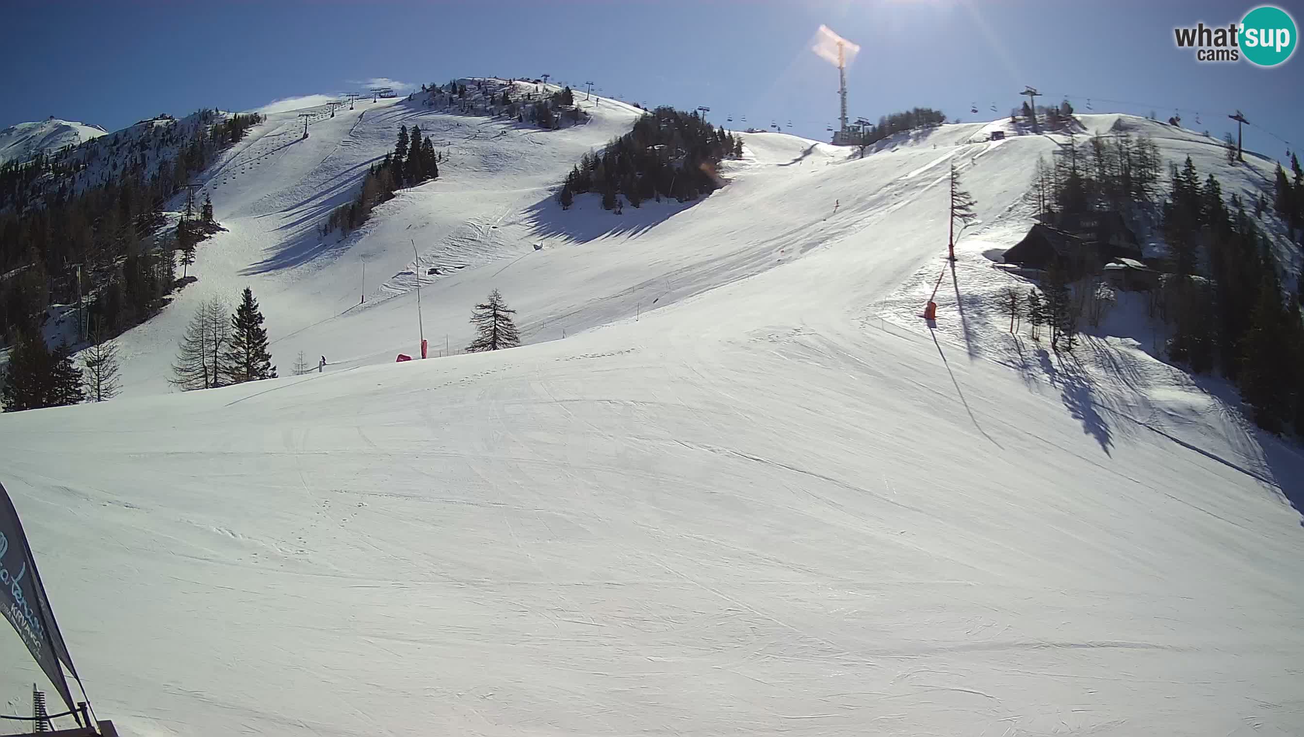 Krvavec camera en vivo – Ski resort