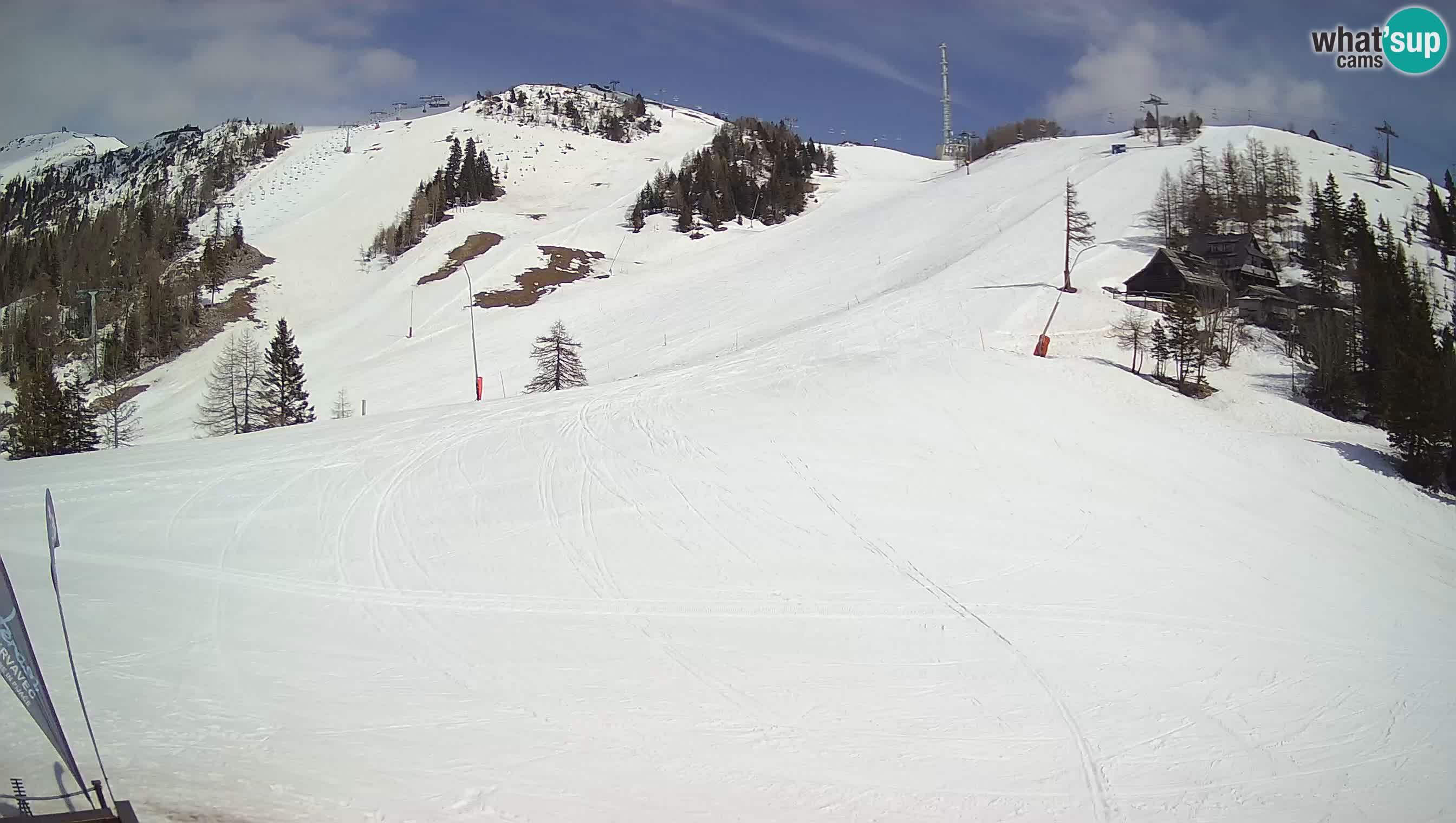 Krvavec webcam motorisiert – Skigebiet