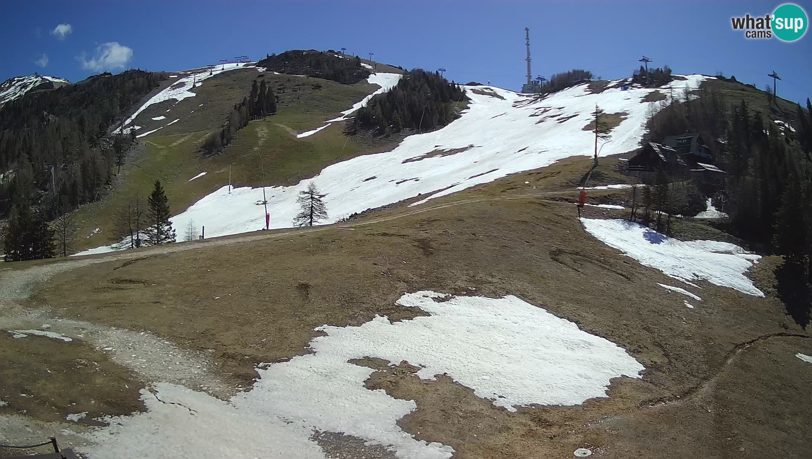 Krvavec camera en vivo – Ski resort