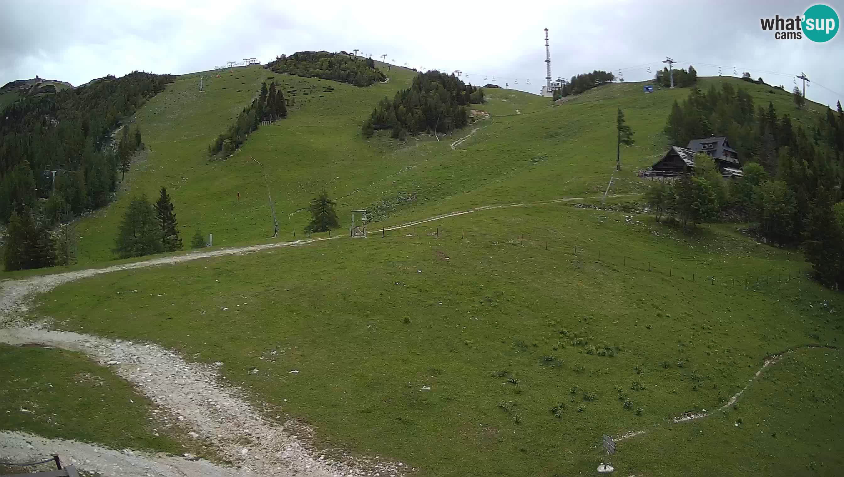 Webcam Krvavec – Hotel Krvavec